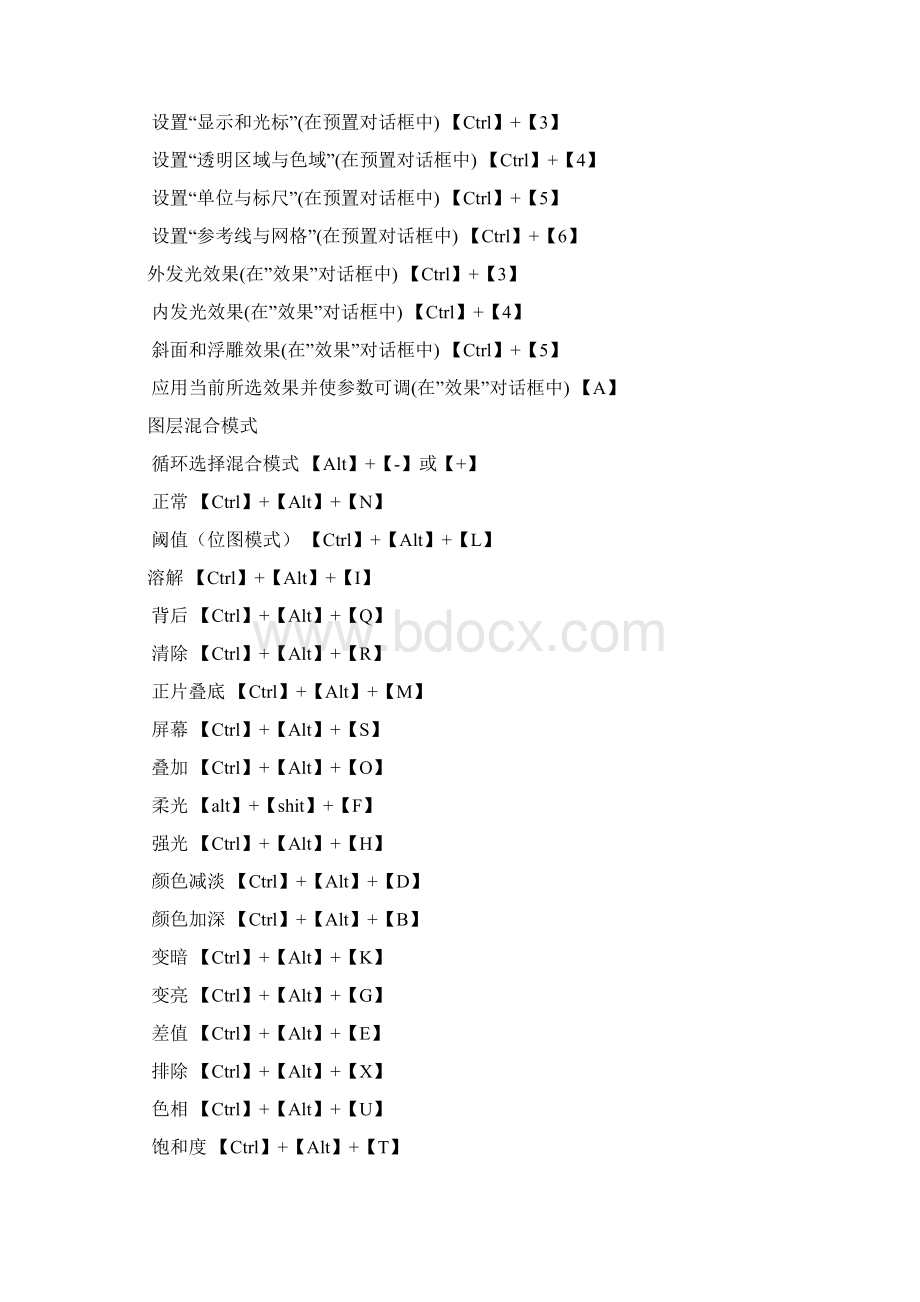 PS快捷键大全2.docx_第3页