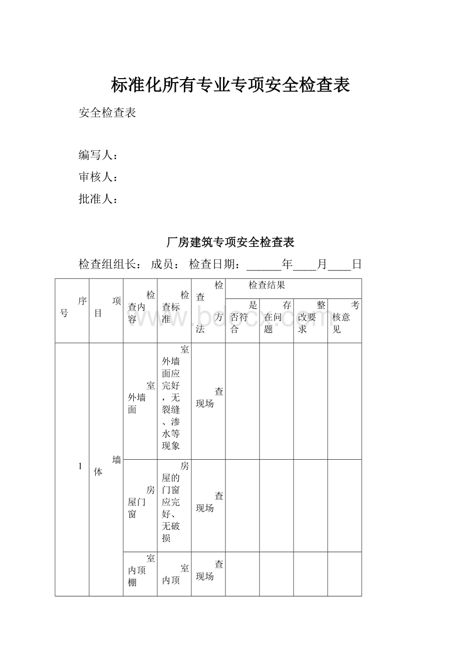 标准化所有专业专项安全检查表.docx