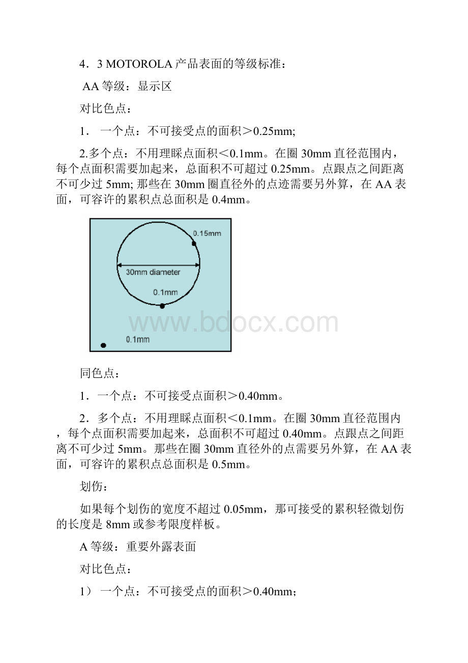 Motorola手持设备外观检验标准分析Word格式.docx_第3页