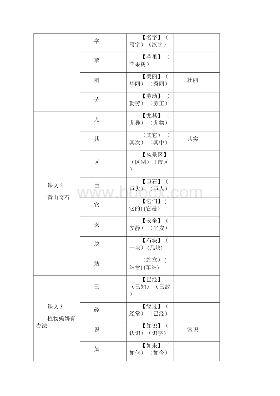 识字.docx_第2页