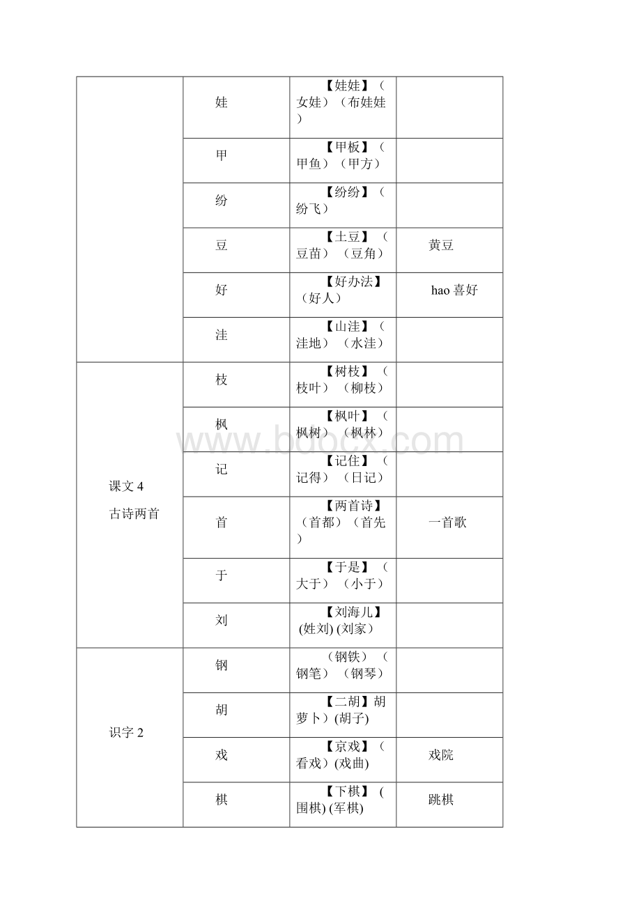 识字Word文档格式.docx_第3页