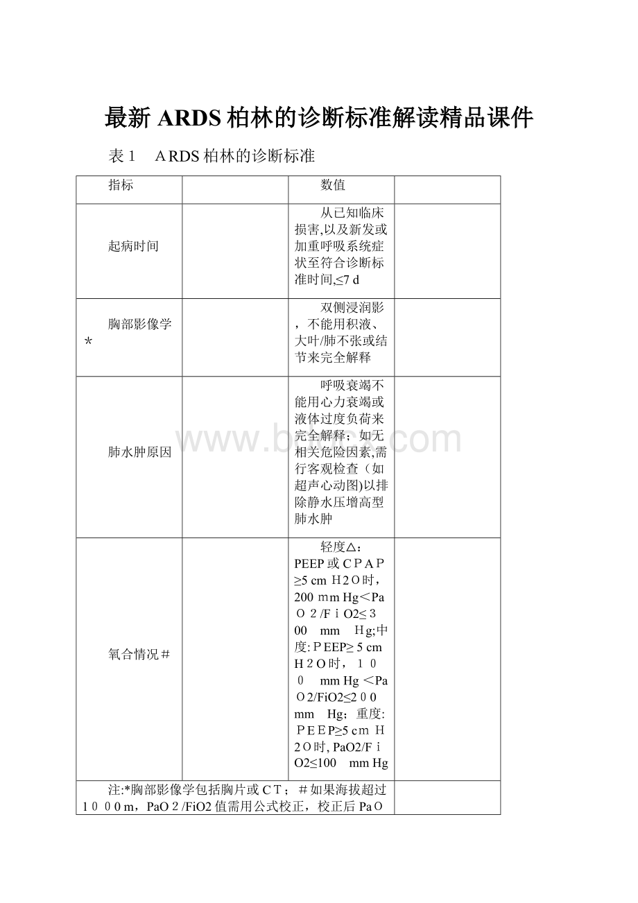 最新ARDS柏林的诊断标准解读精品课件Word文档下载推荐.docx