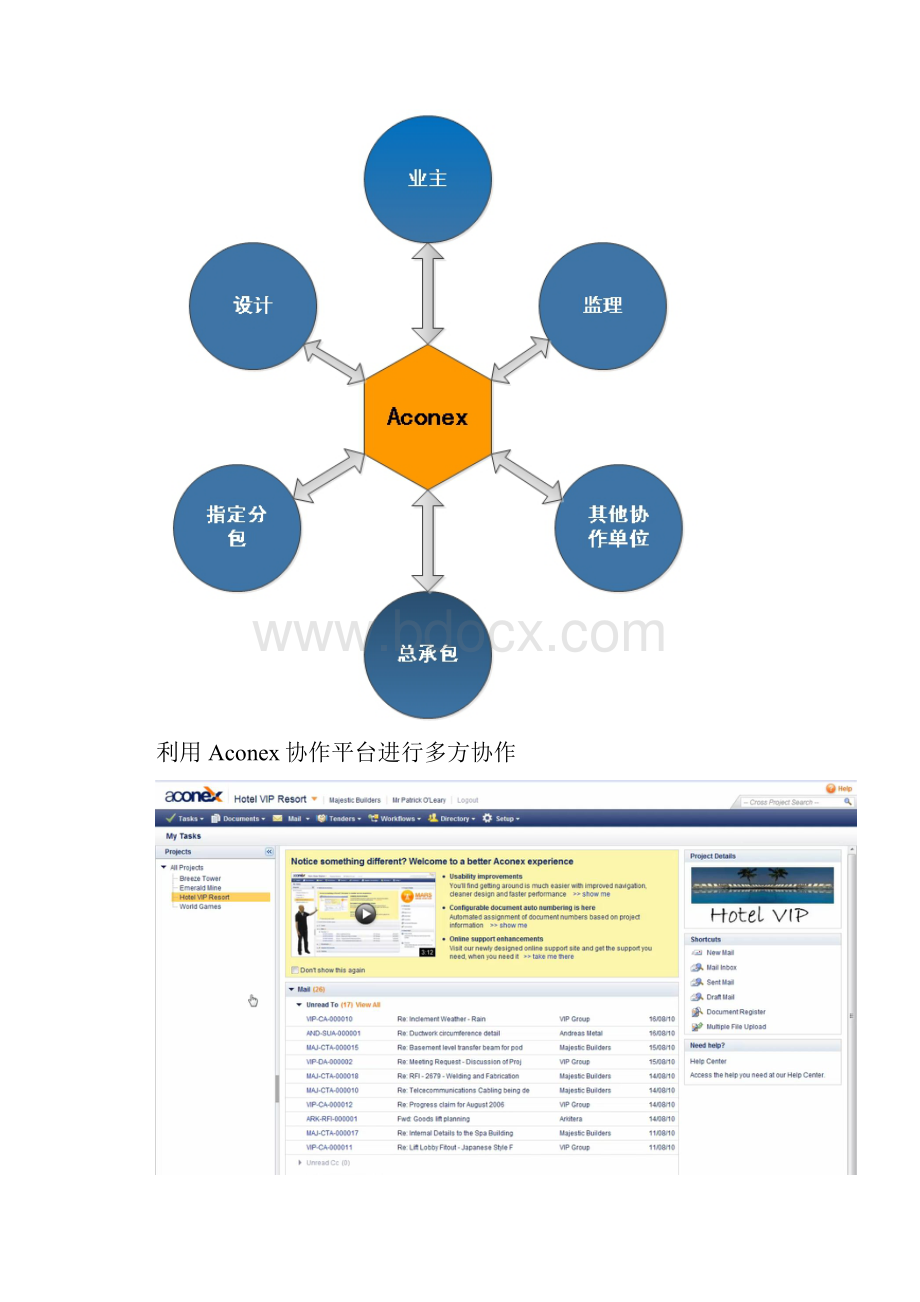 项目总承包工程信息化管理方案.docx_第2页