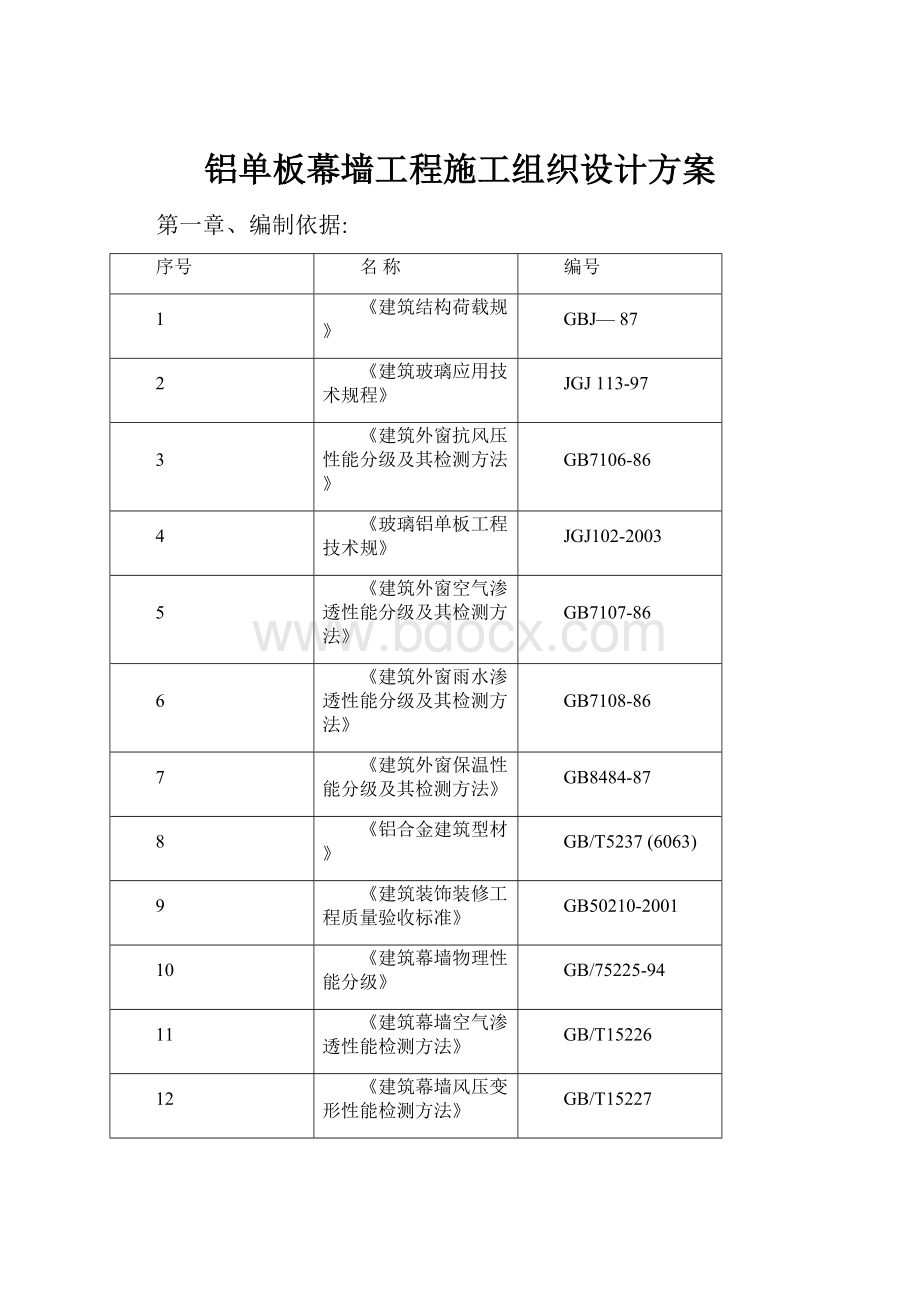 铝单板幕墙工程施工组织设计方案.docx