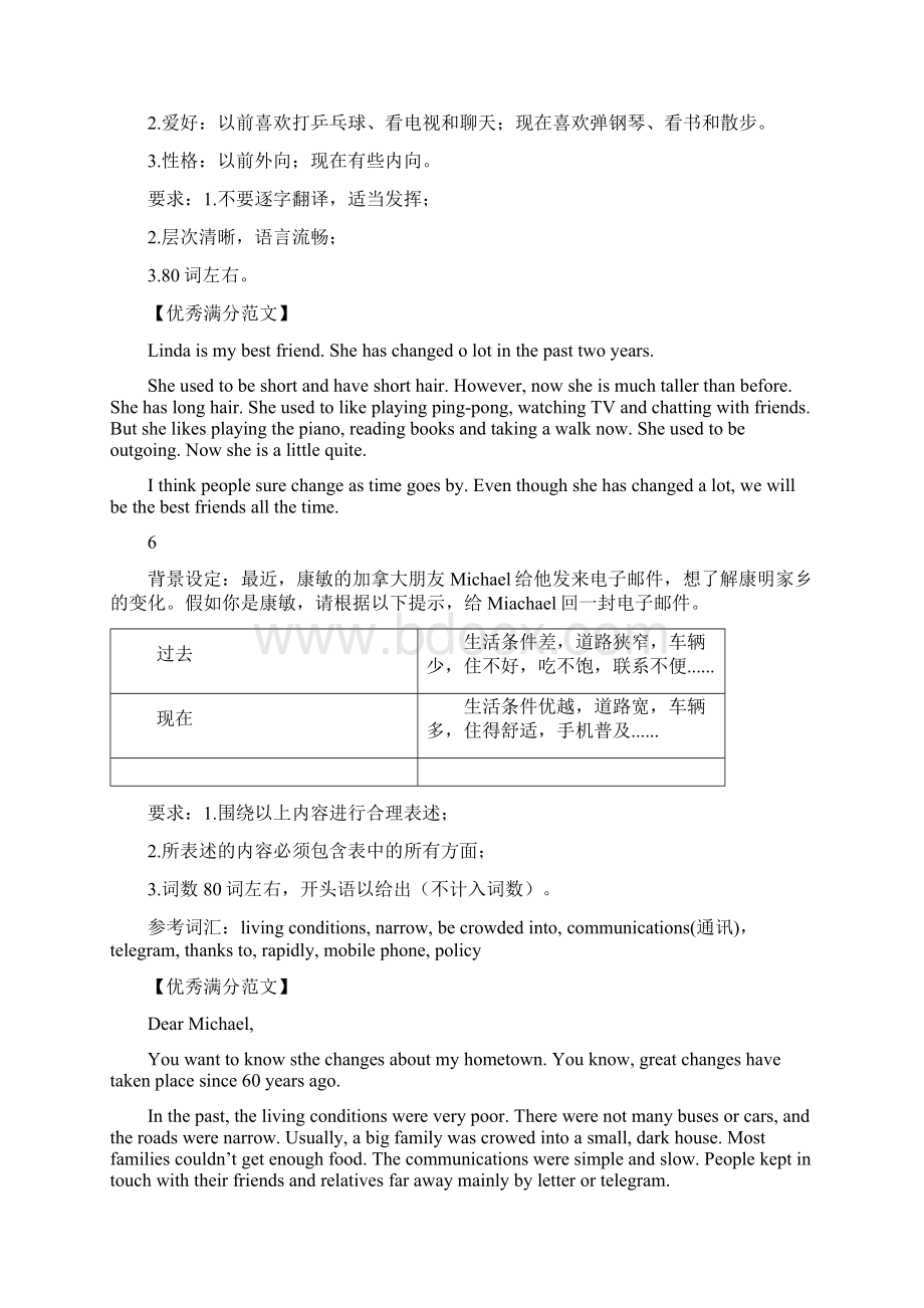 初中英语全部话题作文.docx_第3页