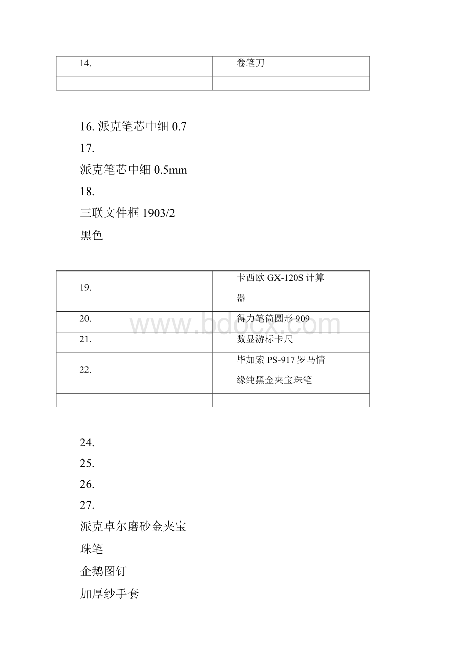 常用办公用品清单名称列表.docx_第2页