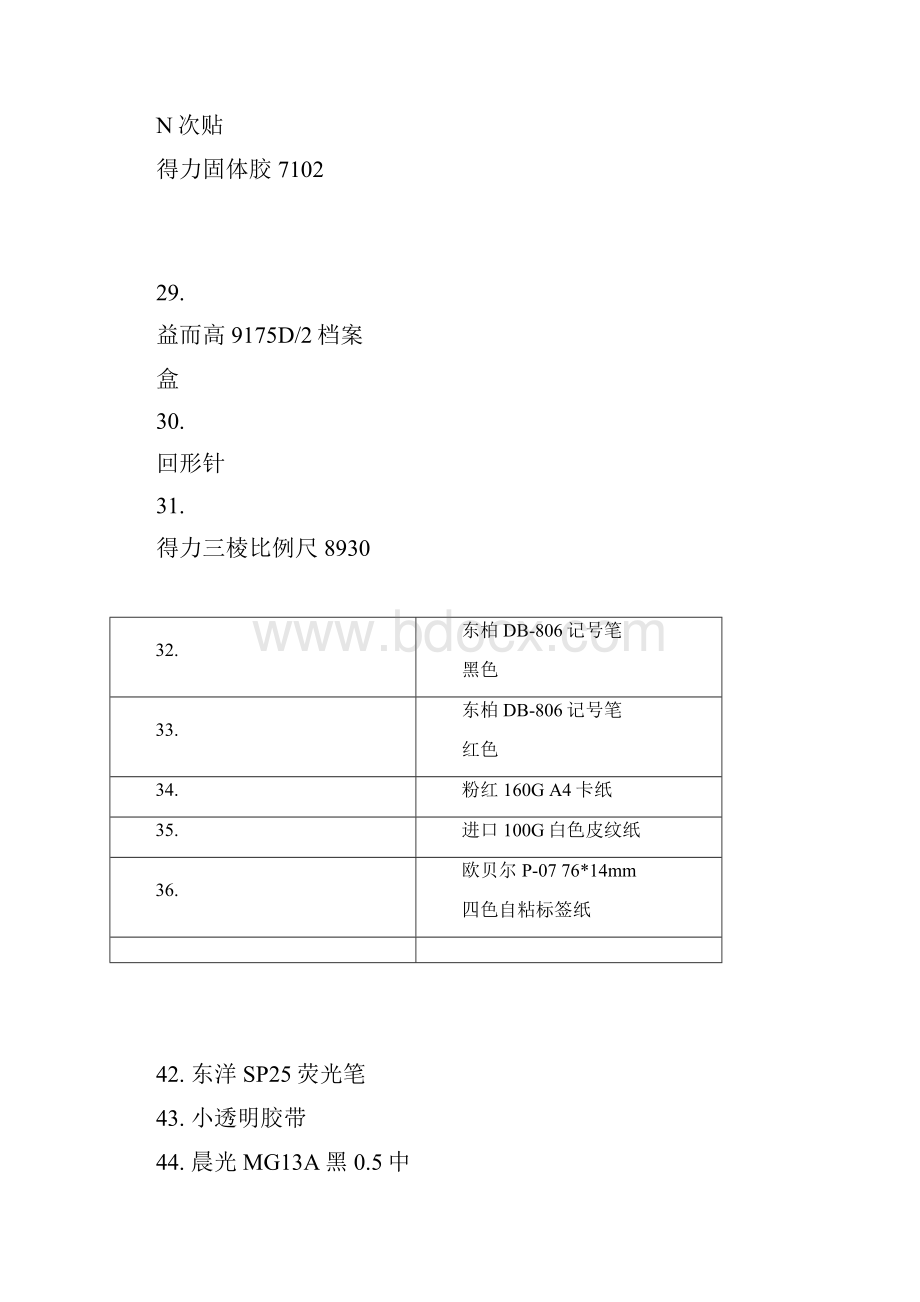 常用办公用品清单名称列表.docx_第3页