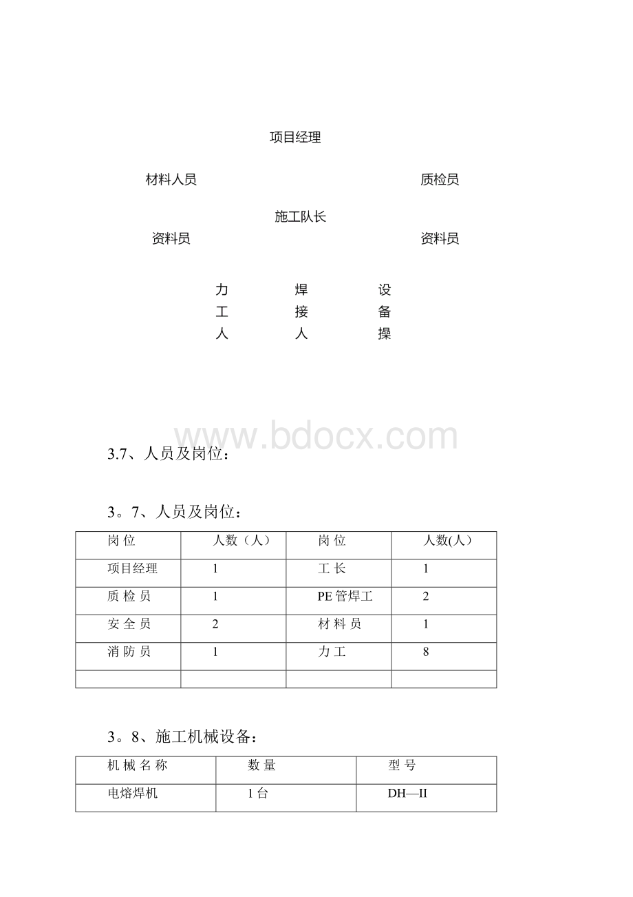 燃气PE管施工方案Word文档下载推荐.docx_第3页