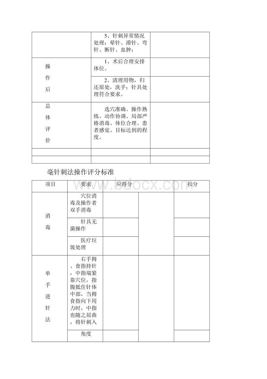 针灸治疗操作评分标准.docx_第2页