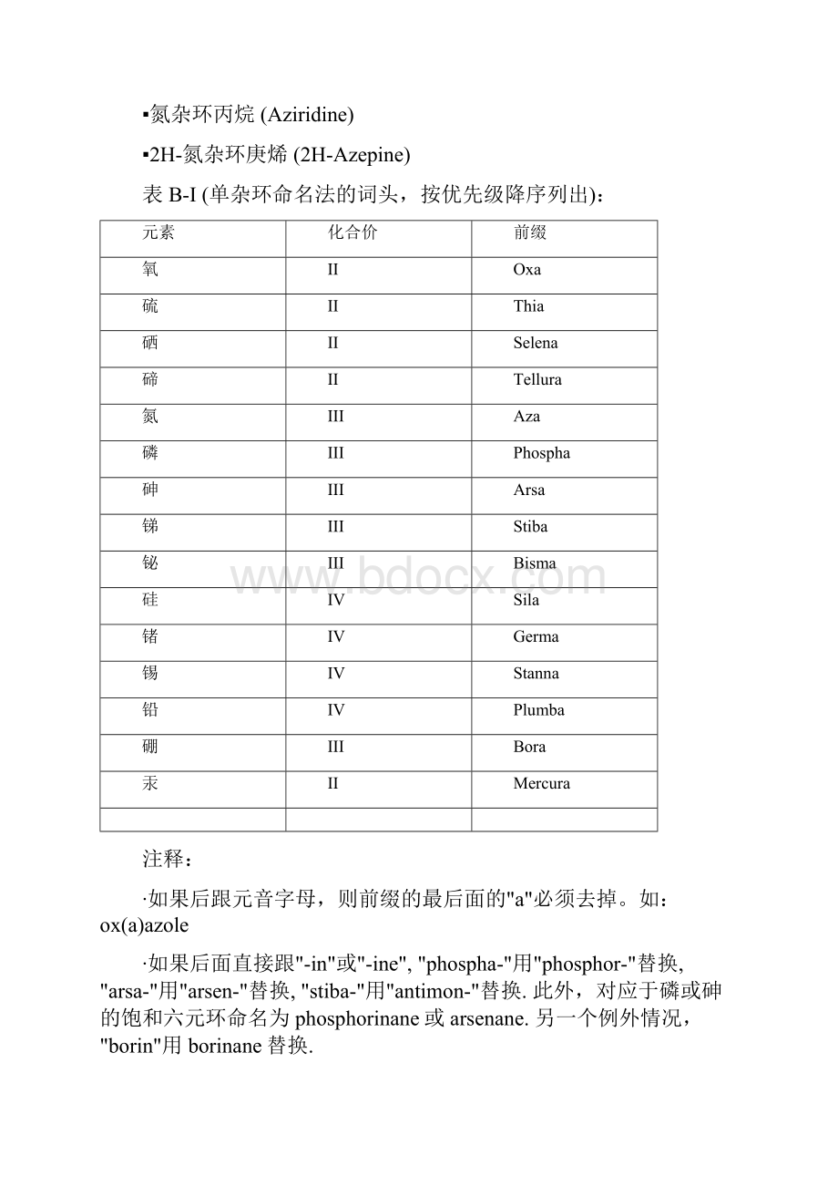 IUPAC有机命名.docx_第2页