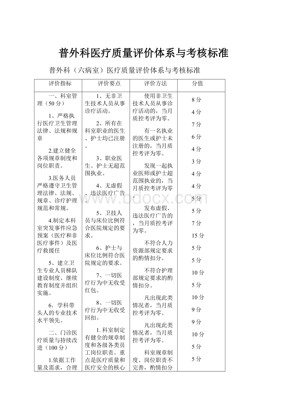 普外科医疗质量评价体系与考核标准.docx_第1页