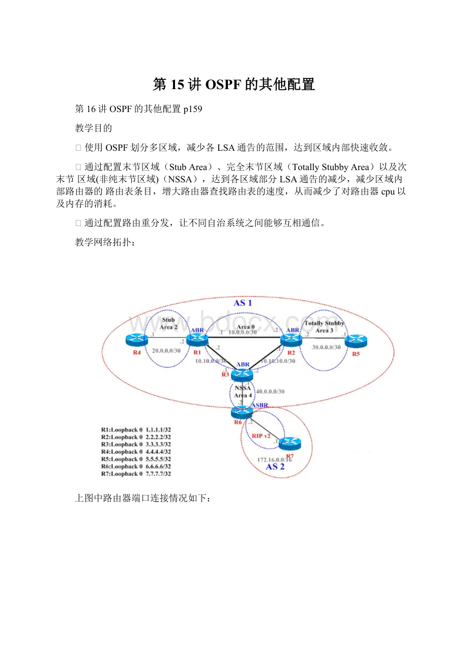 第15讲 OSPF的其他配置.docx