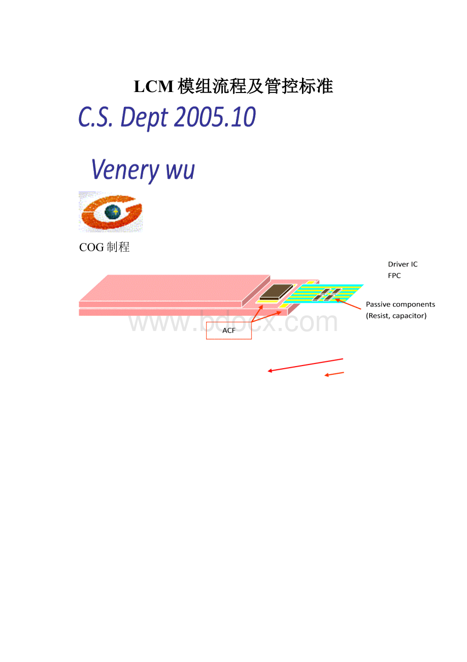 LCM模组流程及管控标准Word文档格式.docx_第1页