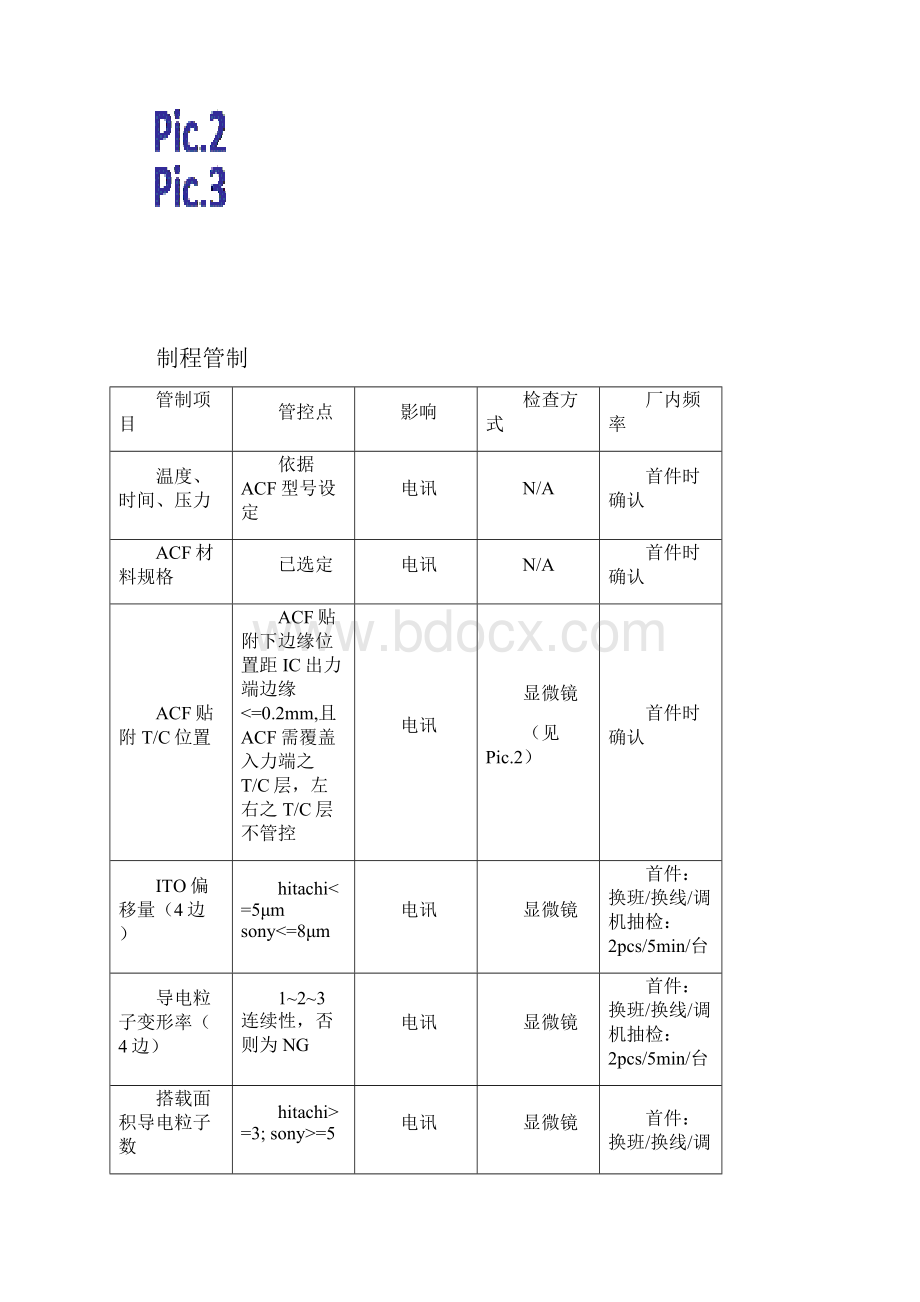 LCM模组流程及管控标准Word文档格式.docx_第3页