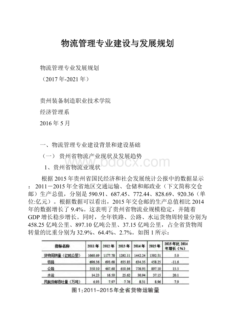 物流管理专业建设与发展规划Word格式.docx