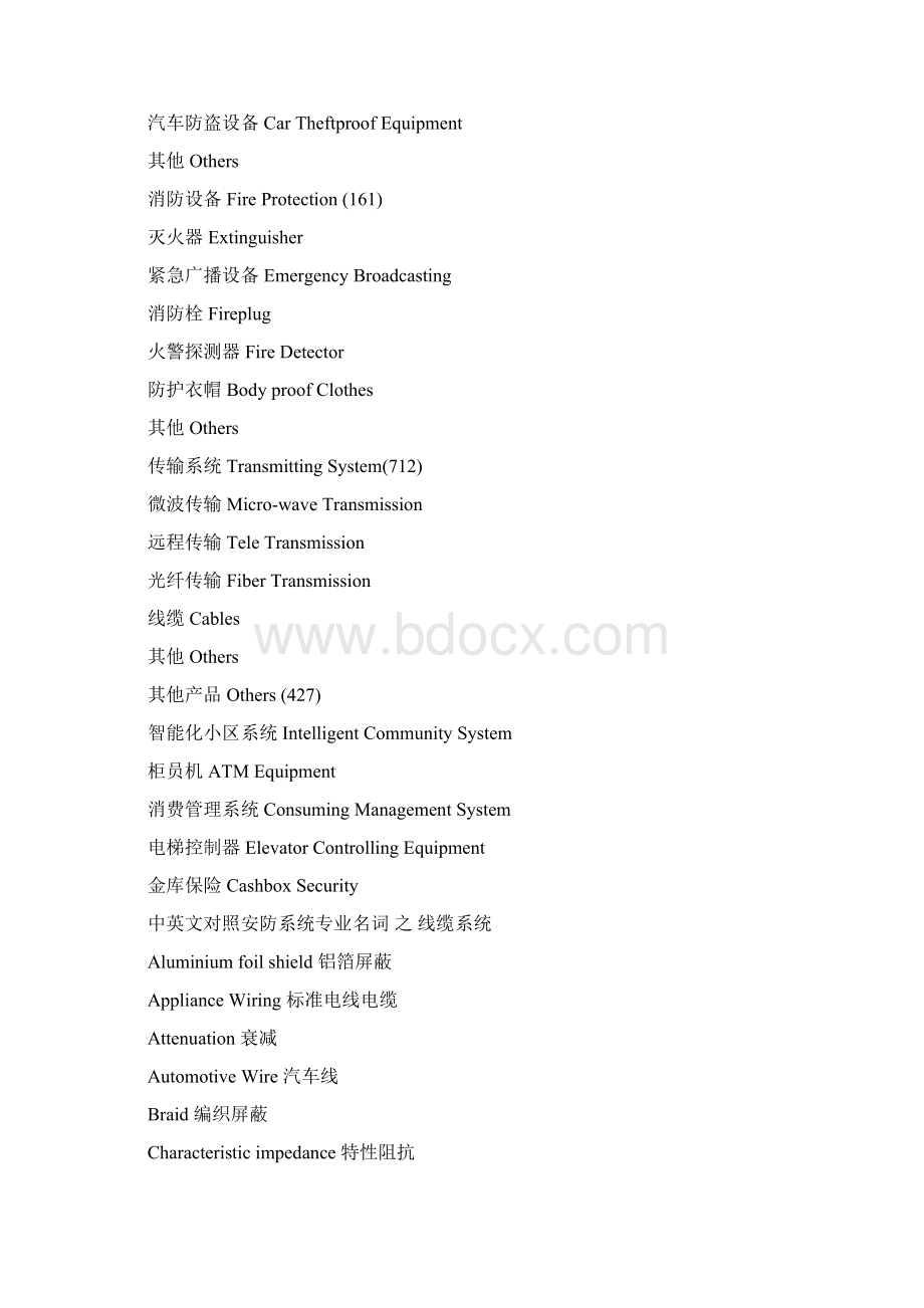 安防行业最全的中英文对照表Word文档格式.docx_第3页