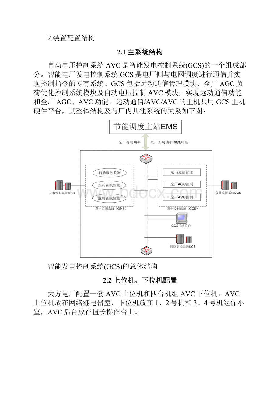 AVC电压自动控制系统行规程.docx_第2页