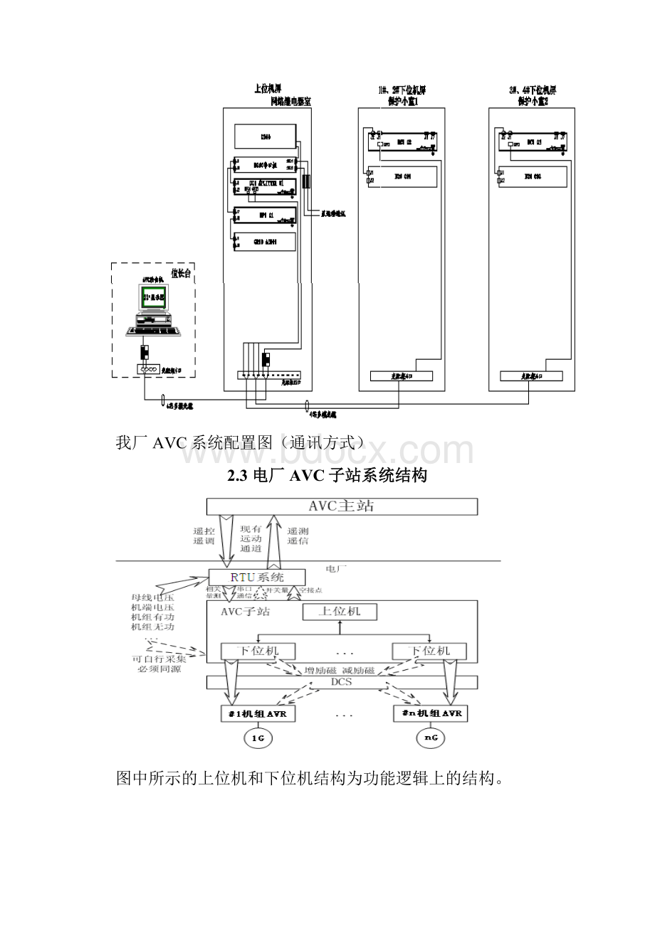 AVC电压自动控制系统行规程.docx_第3页