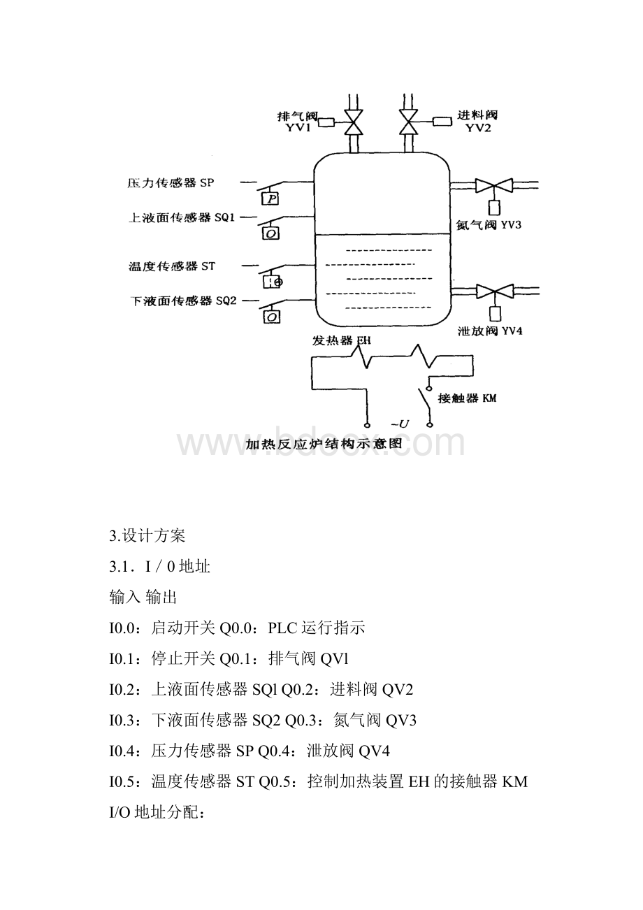 加热反应炉的PLC控制课程设计.docx_第3页