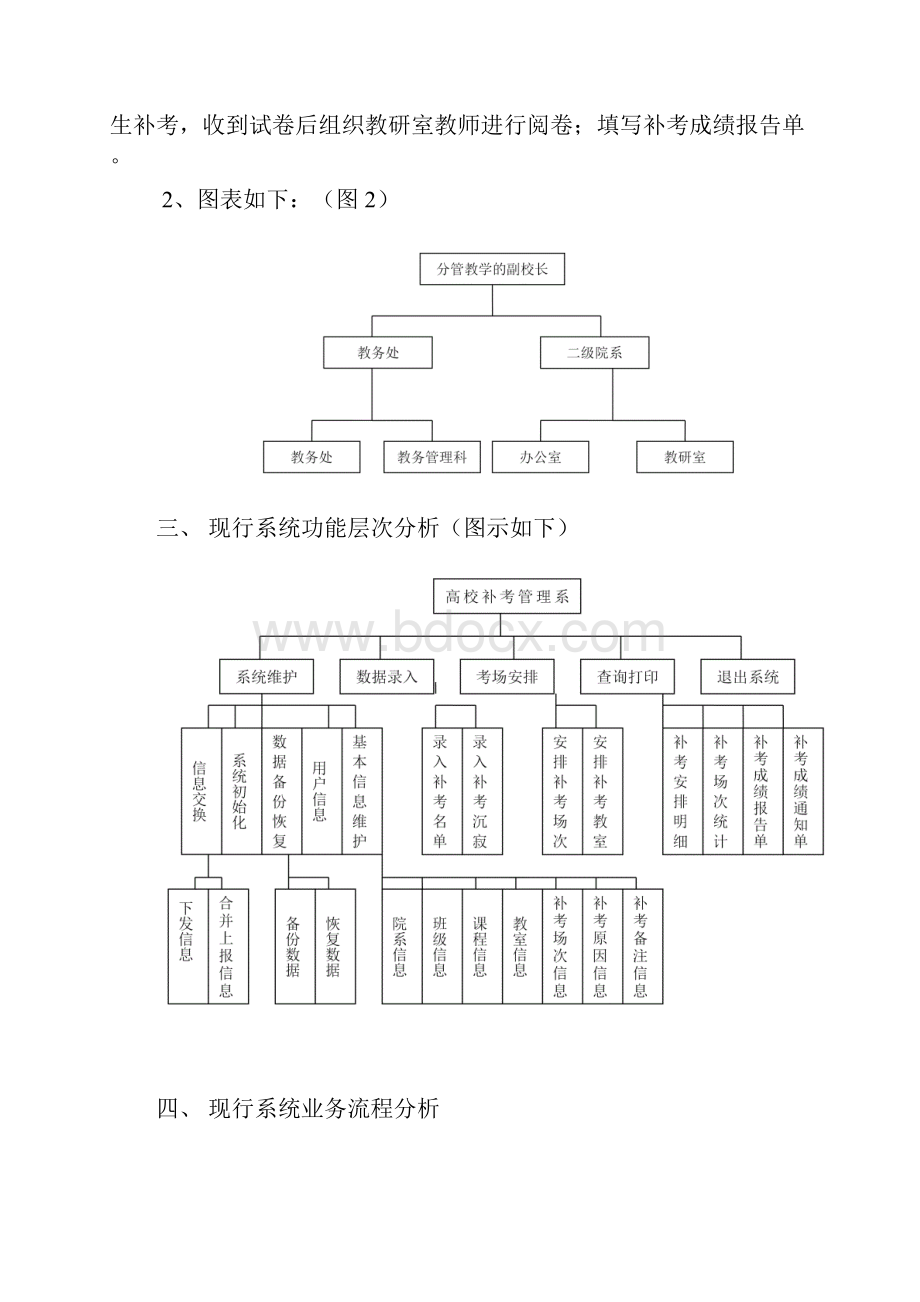 管理信息系统实验.docx_第2页