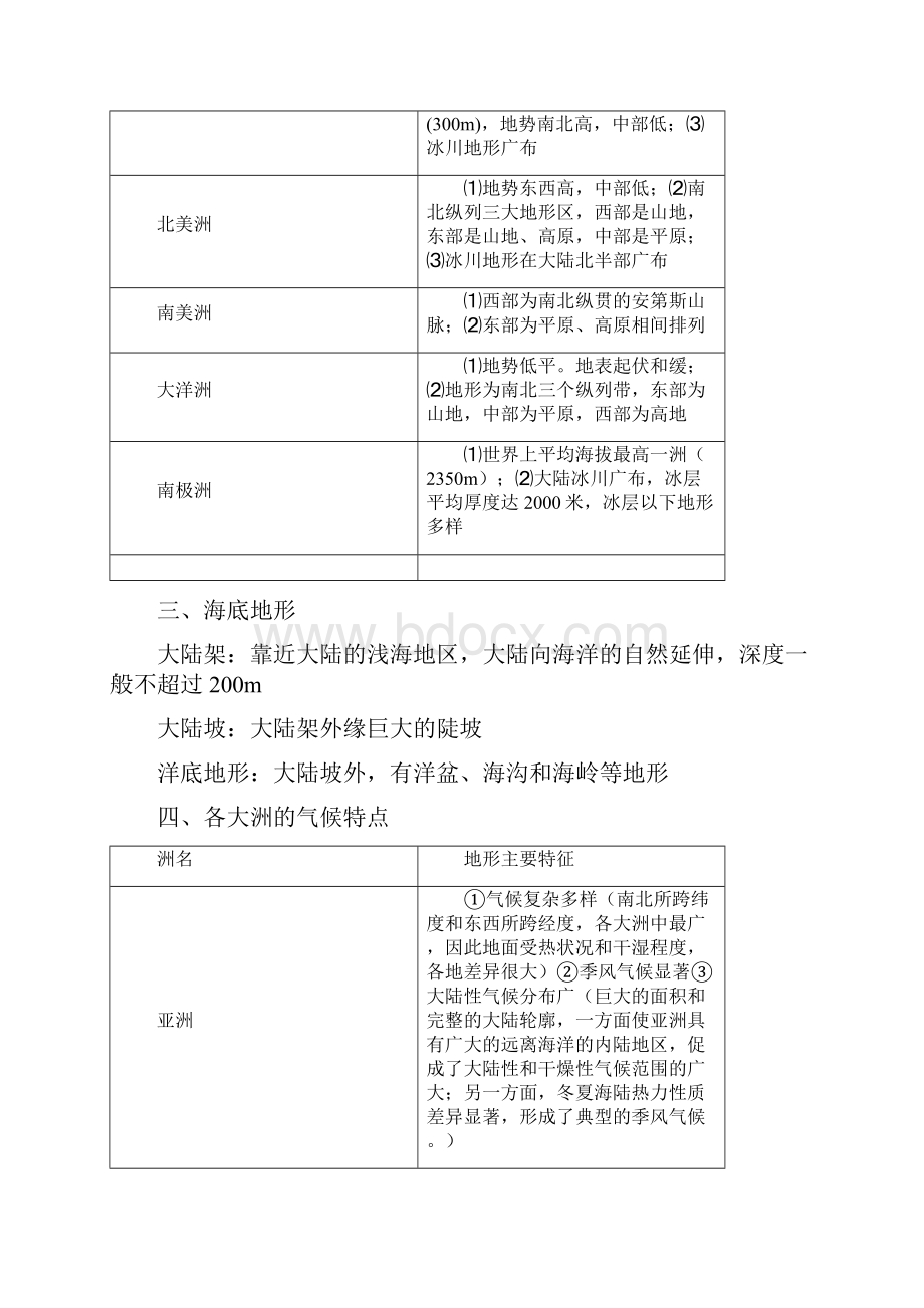 高三世界地理复习笔记大全Word文档下载推荐.docx_第3页