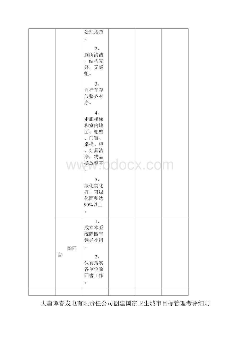 电厂责任书Word文档格式.docx_第3页