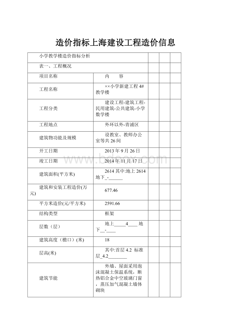 造价指标上海建设工程造价信息.docx