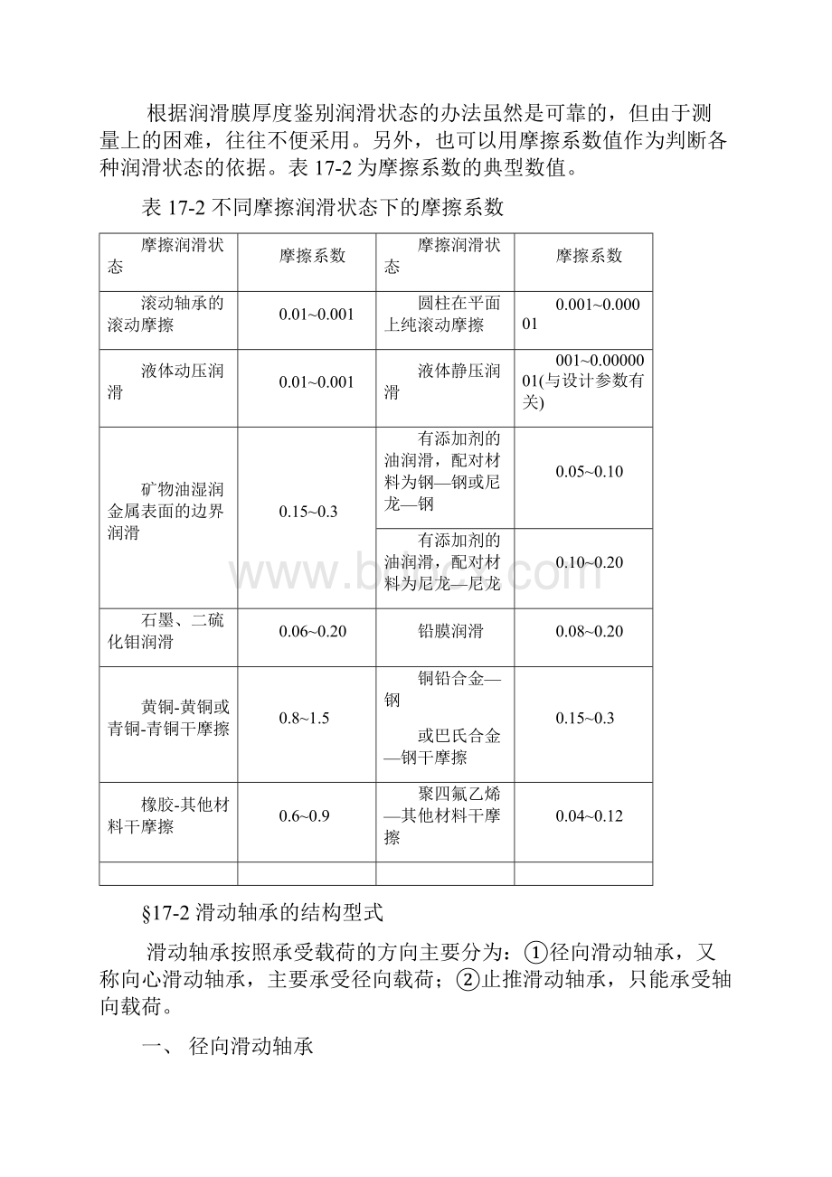 17chap滑动轴承Word文件下载.docx_第3页