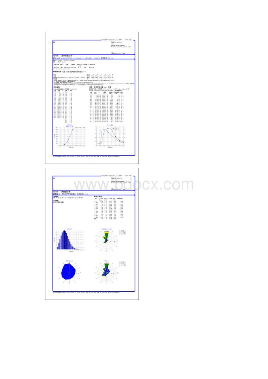 Cs发电量分析计算.docx_第2页