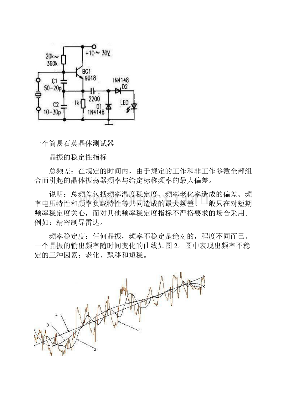 晶振的工作原理.docx_第3页