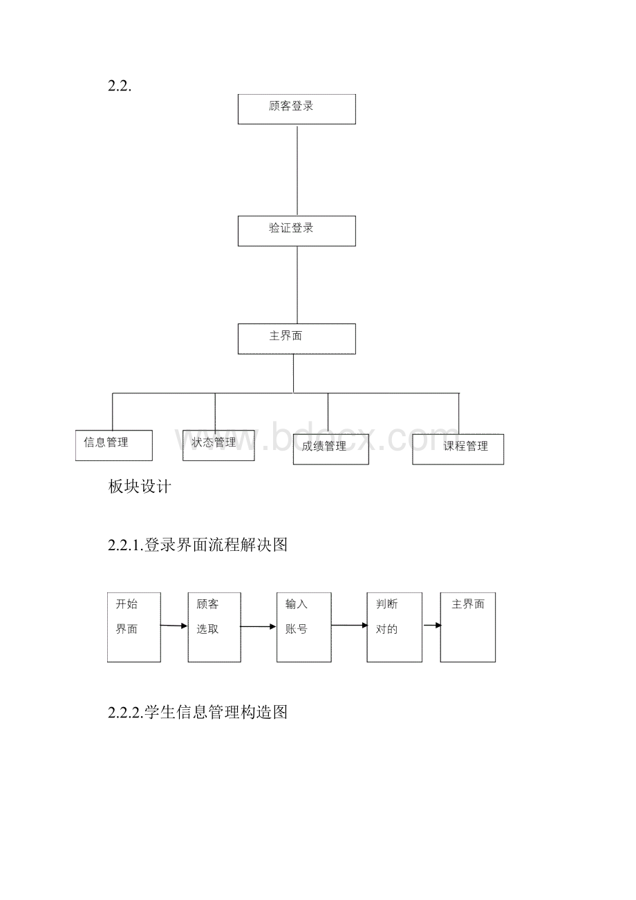 教学教务标准管理系统.docx_第3页