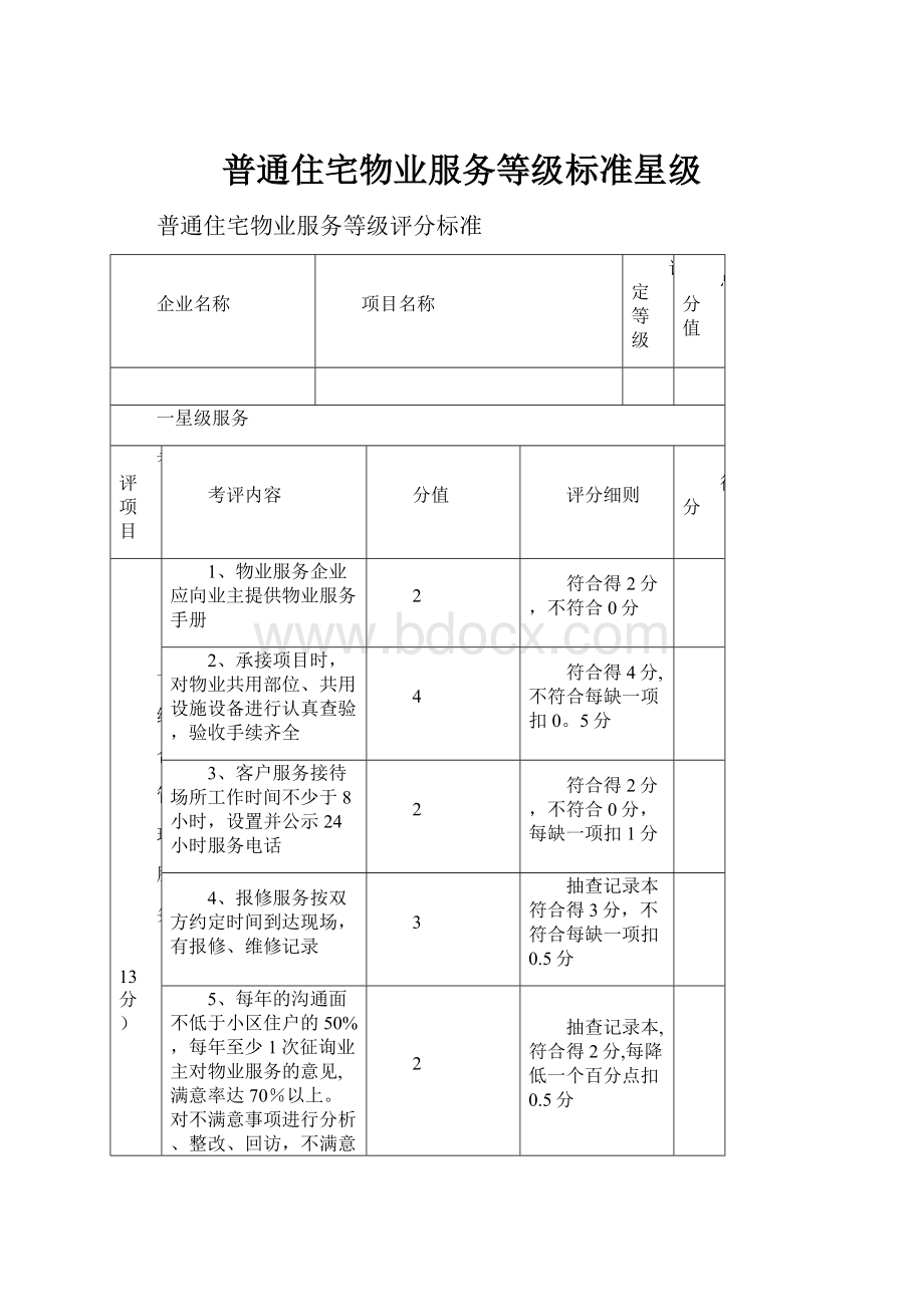 普通住宅物业服务等级标准星级.docx