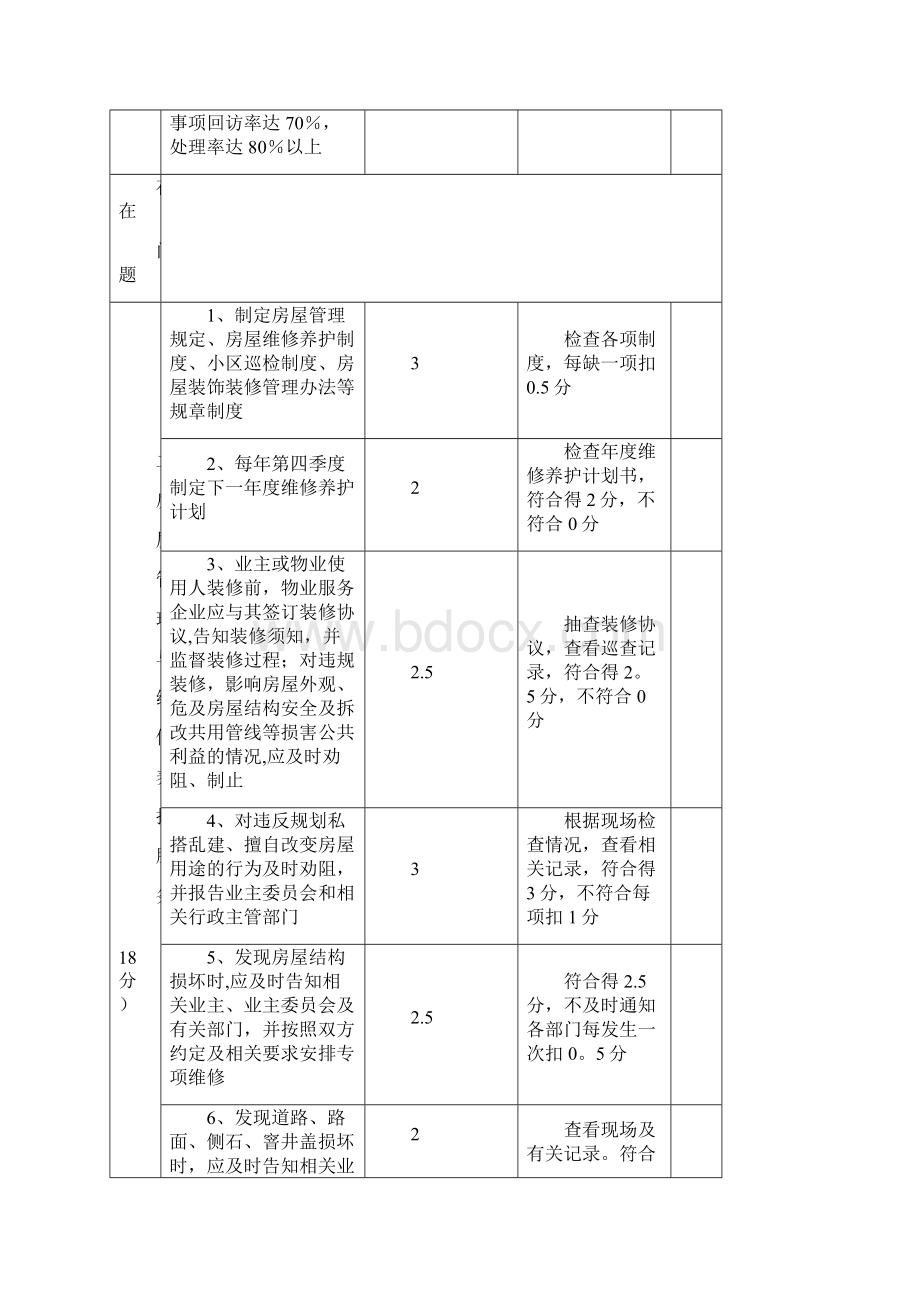 普通住宅物业服务等级标准星级.docx_第2页