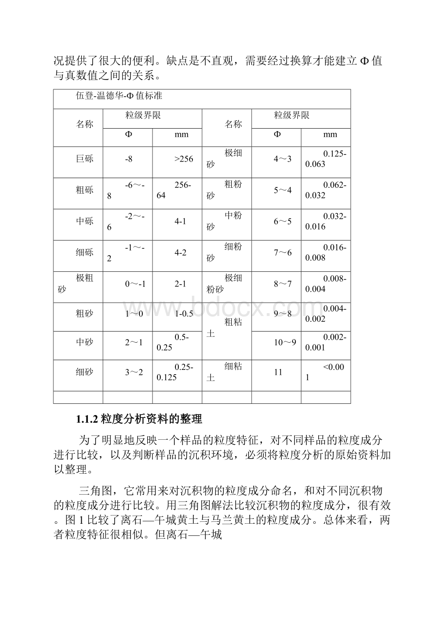 沉积物理化性质Word格式文档下载.docx_第2页