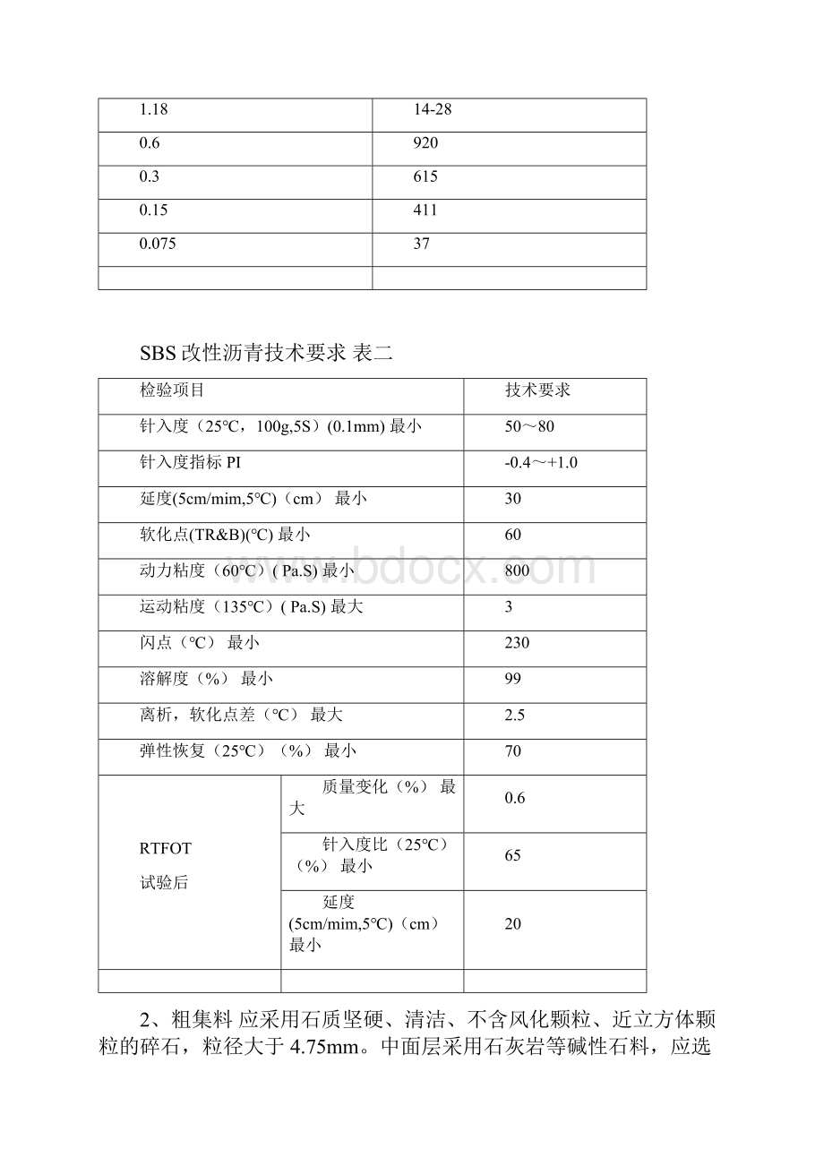 中面层AC20指导意见SBS改性沥青.docx_第2页