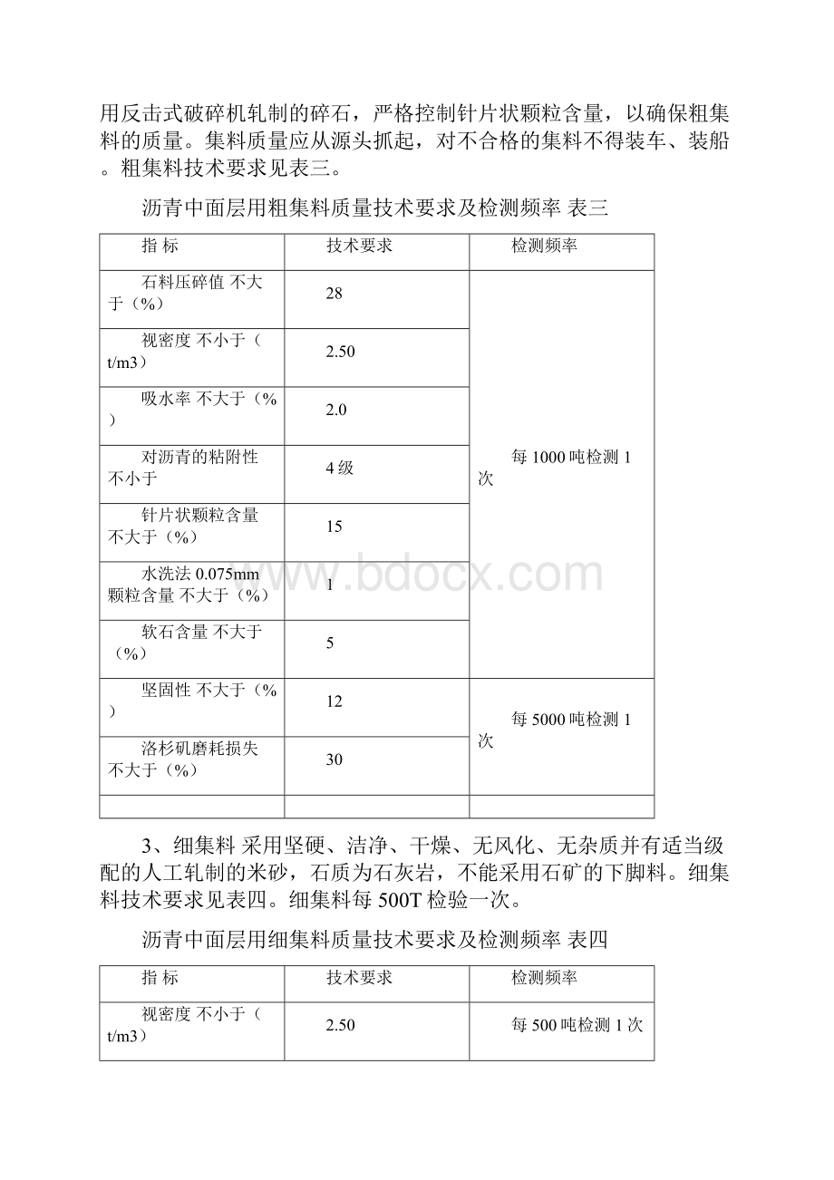 中面层AC20指导意见SBS改性沥青Word下载.docx_第3页