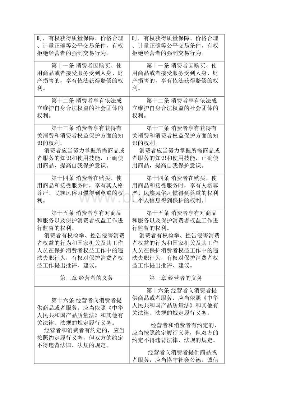 新旧消法对照表Word文档格式.docx_第3页