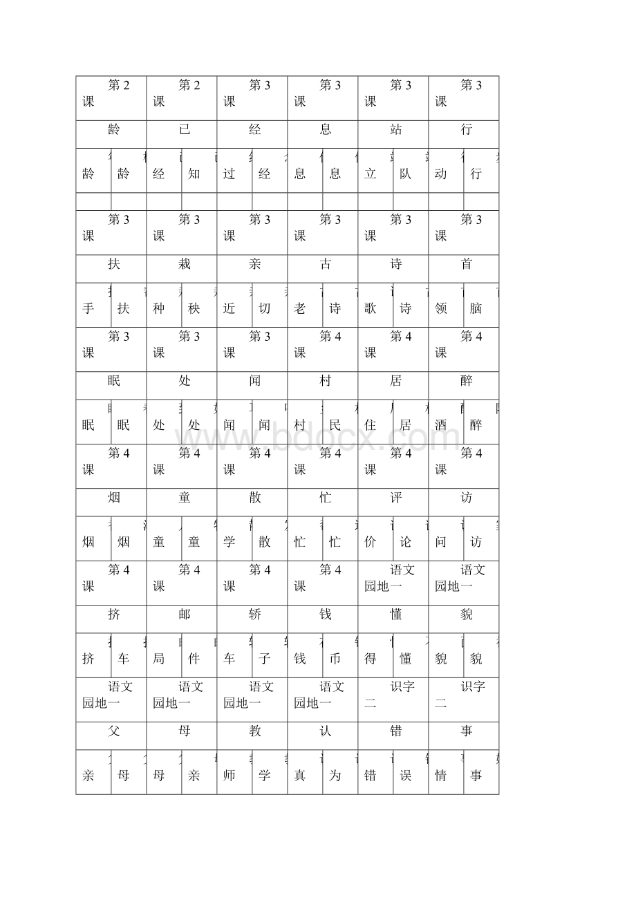 人教版一年级语文下册生字卡片资料.docx_第2页