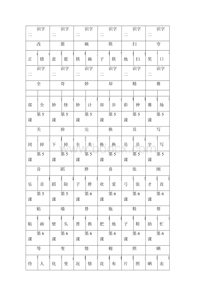 人教版一年级语文下册生字卡片资料.docx_第3页