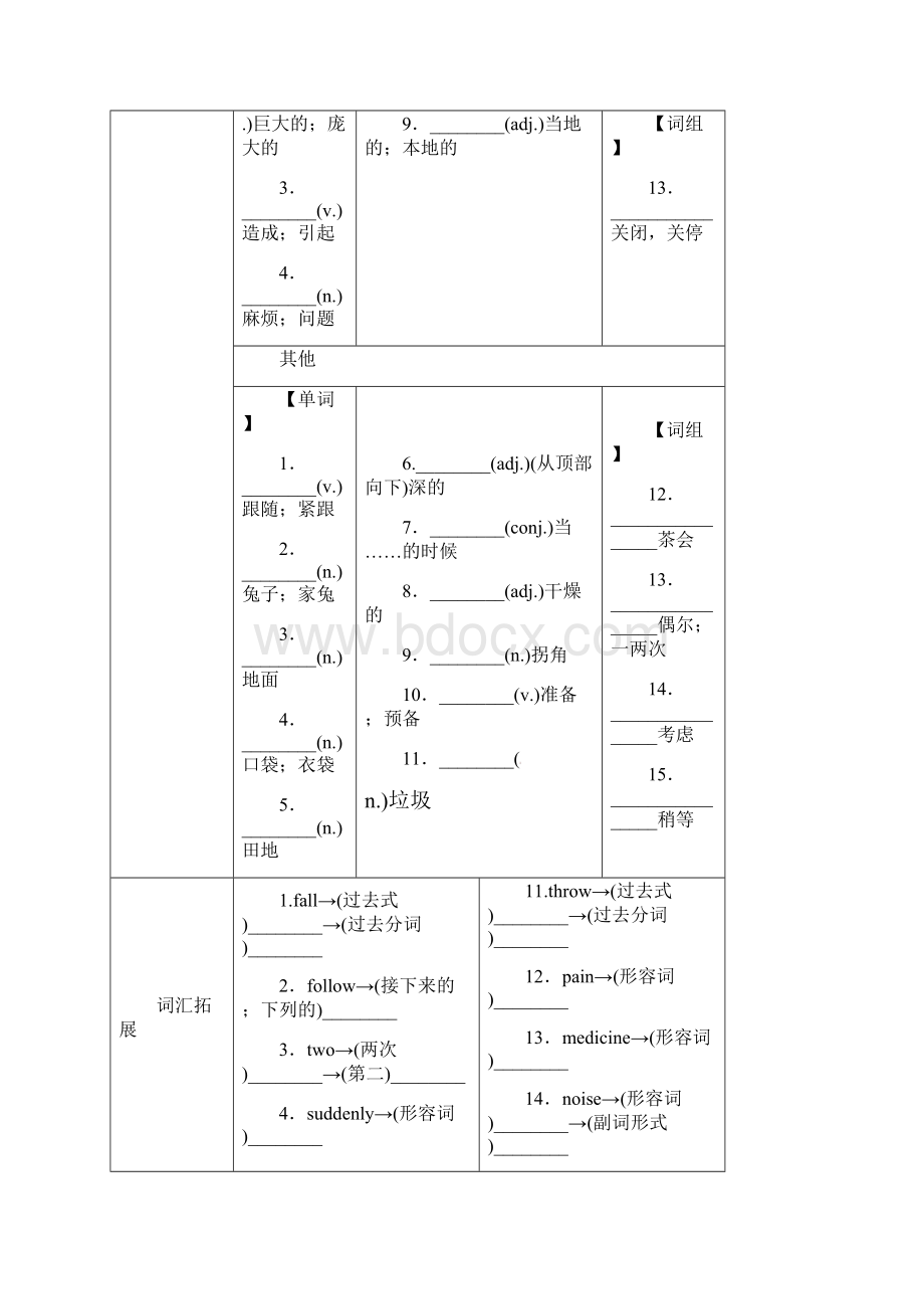 中考英语考点复习 第7课时 八上 Modules 79测试题 外研版.docx_第2页