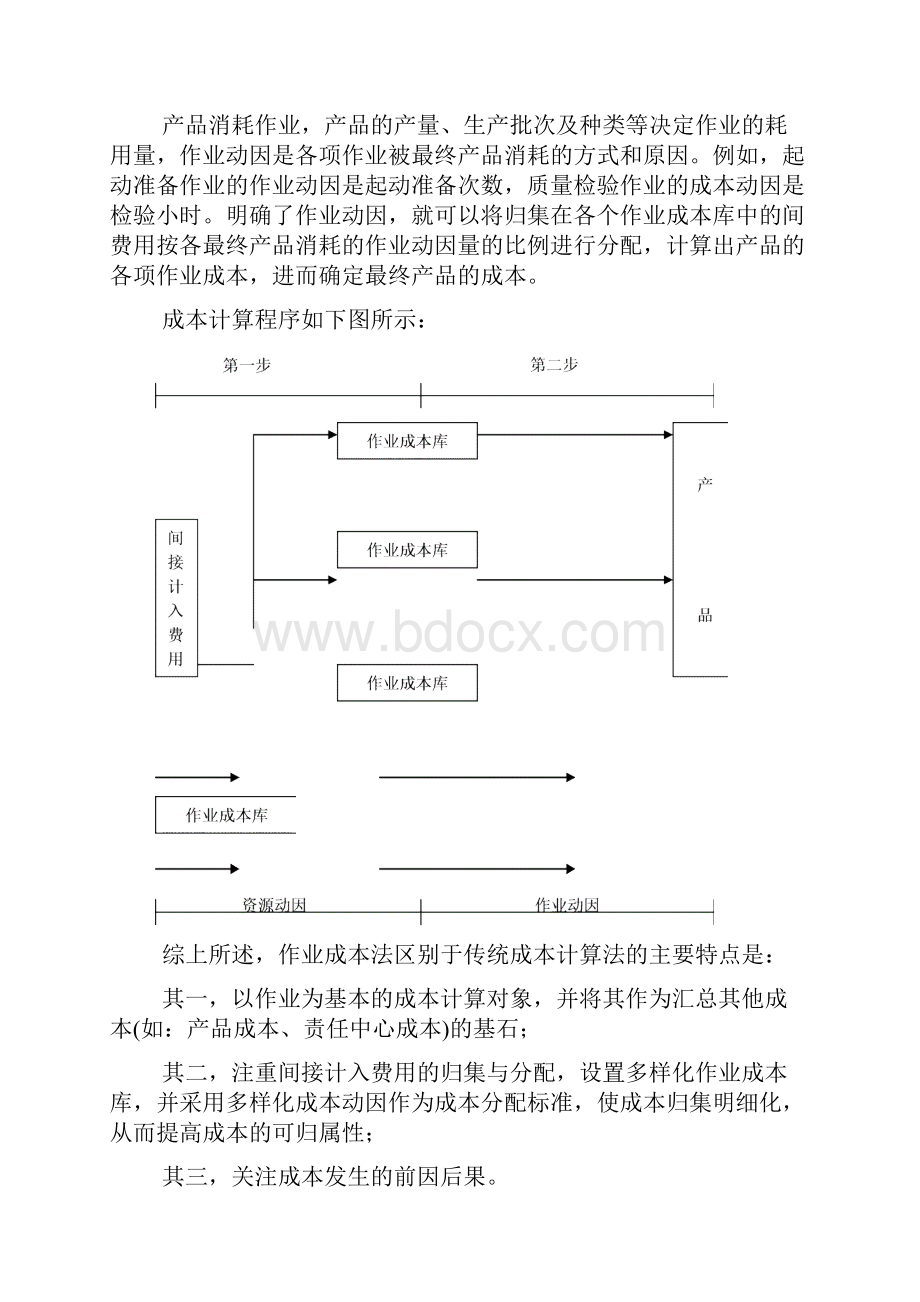 作业成本法的基本原理.docx_第2页