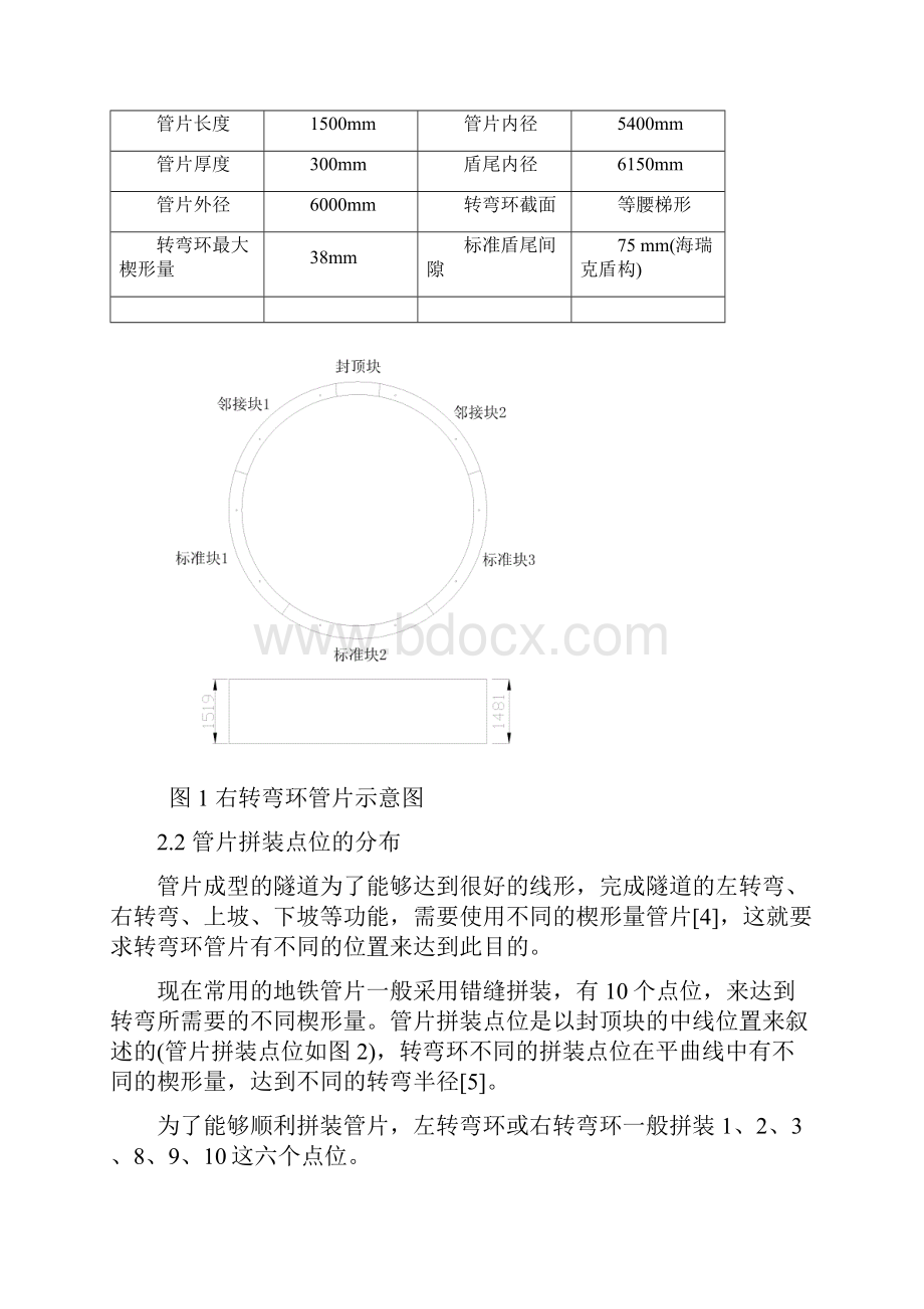 地铁隧道常用管片特点与选型计算.docx_第2页