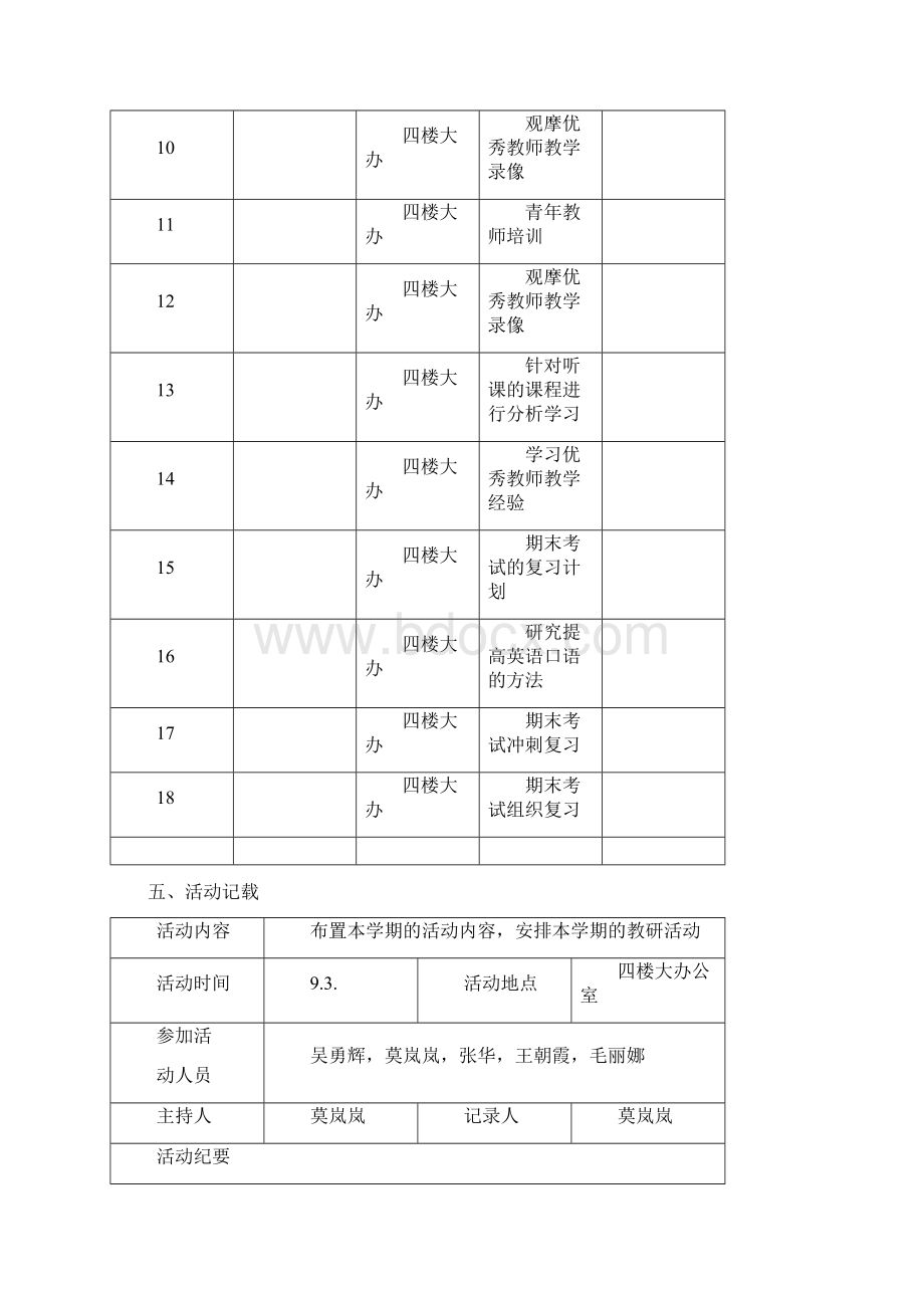 小学英语教研组工作计划Word文档下载推荐.docx_第3页