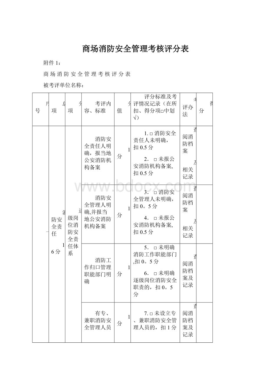 商场消防安全管理考核评分表.docx