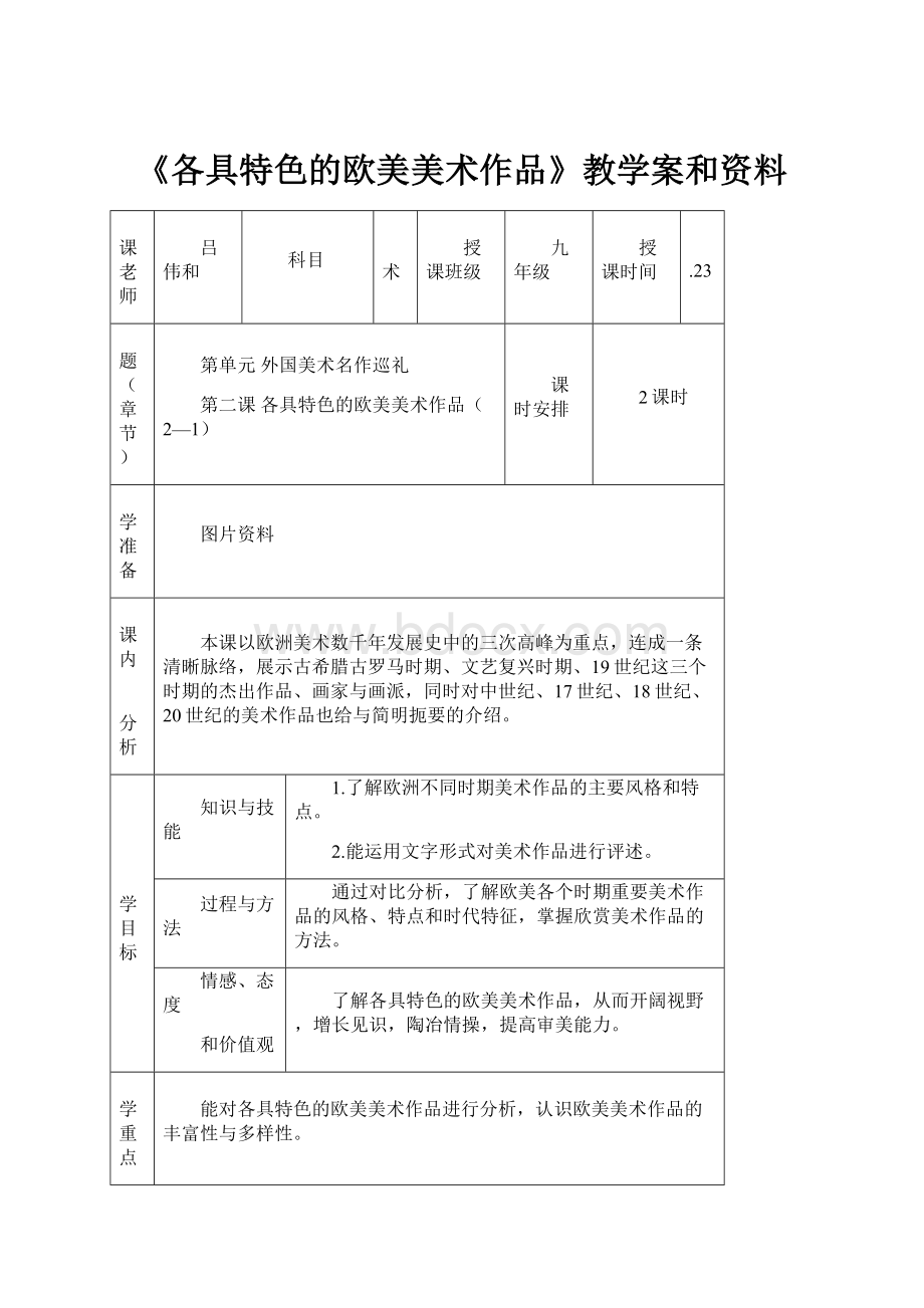 《各具特色的欧美美术作品》教学案和资料Word格式.docx