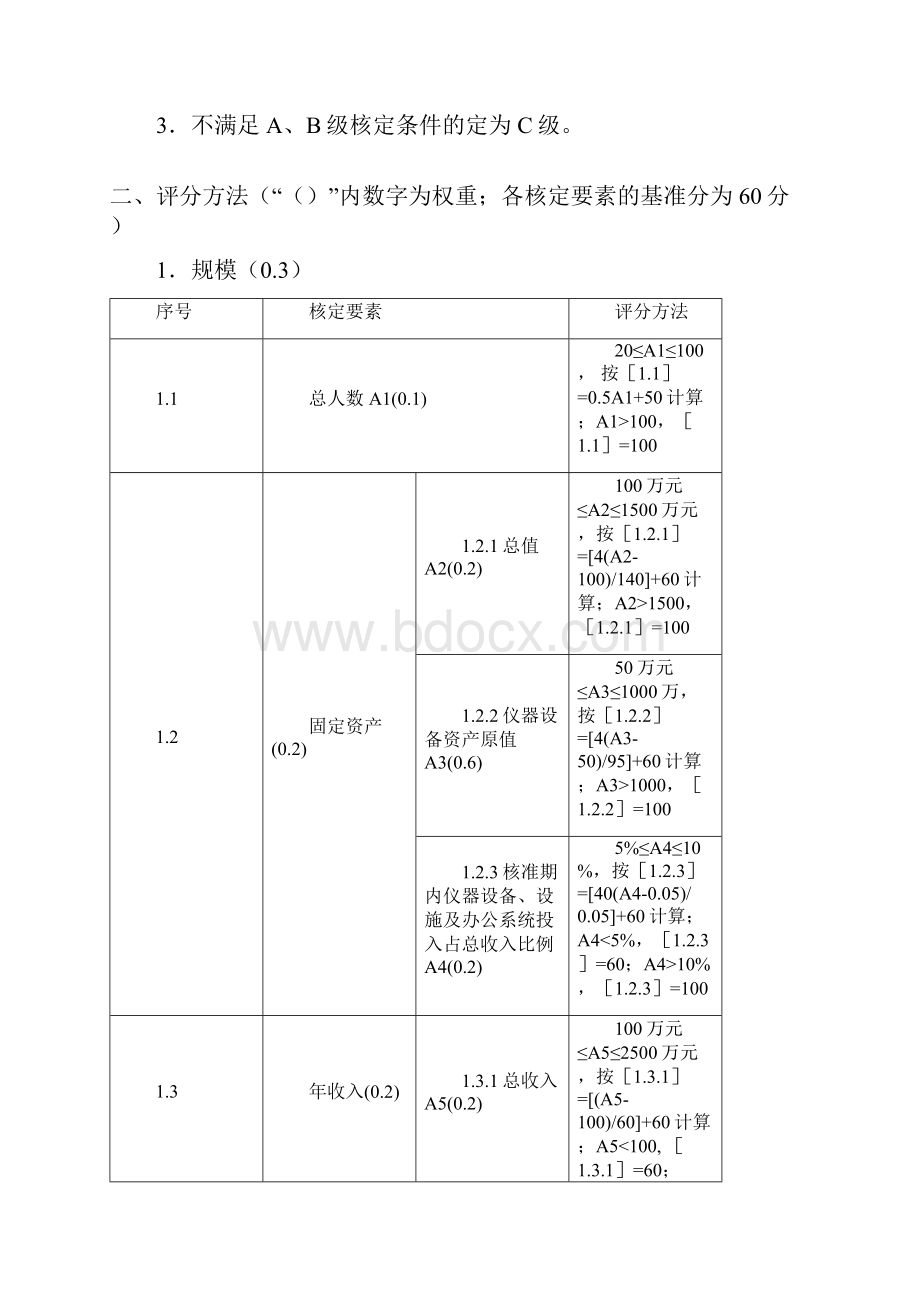 特种设备综合检验机构鉴定评审级别核定方法.docx_第3页