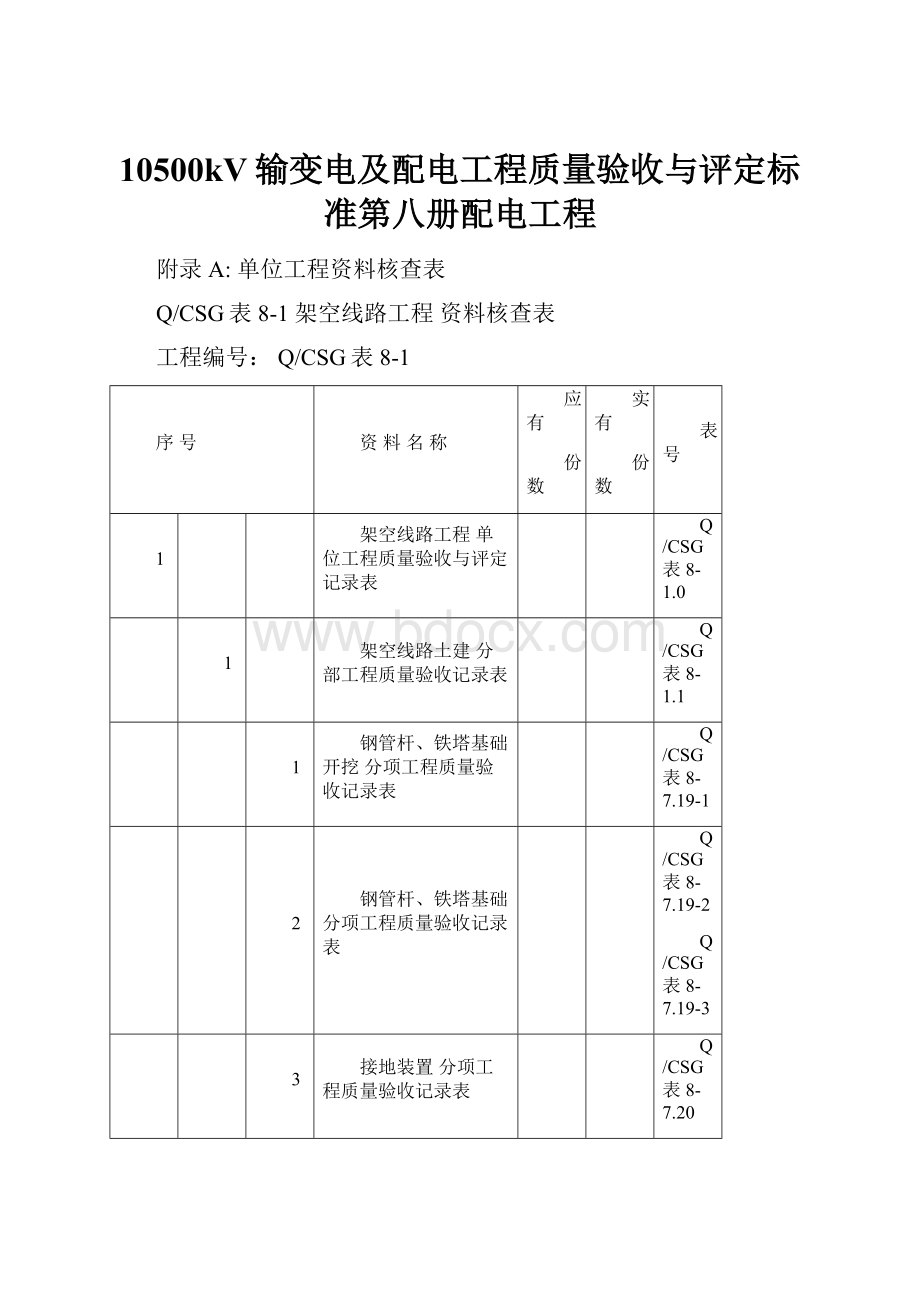 10500kV输变电及配电工程质量验收与评定标准第八册配电工程Word下载.docx