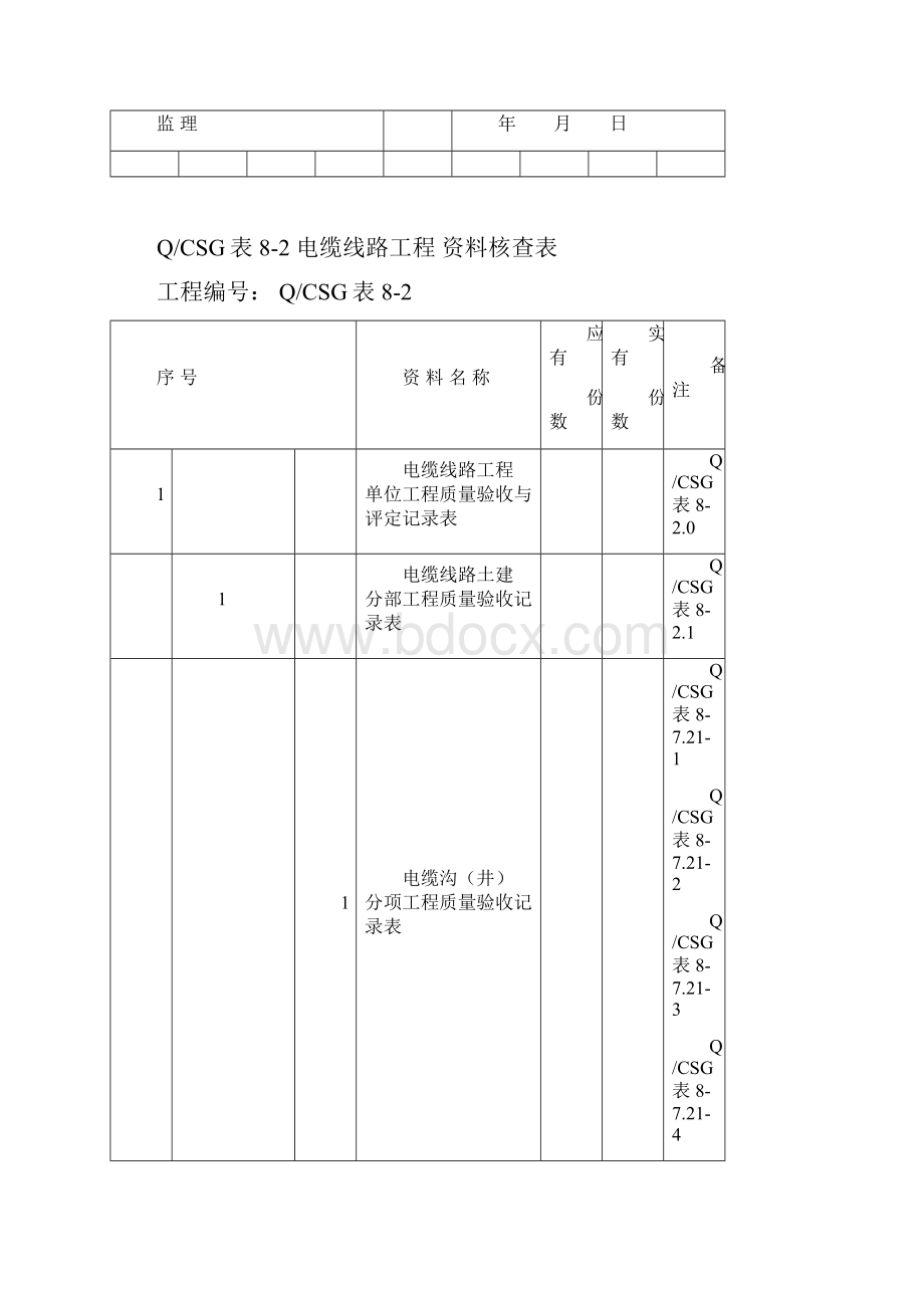 10500kV输变电及配电工程质量验收与评定标准第八册配电工程.docx_第3页