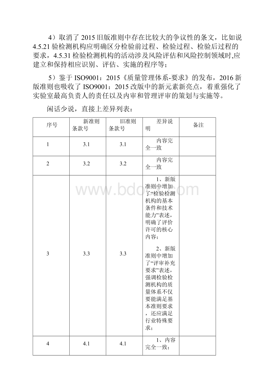 《检验检测机构资质认定评审准则》新旧版对比超实用Word格式文档下载.docx_第2页