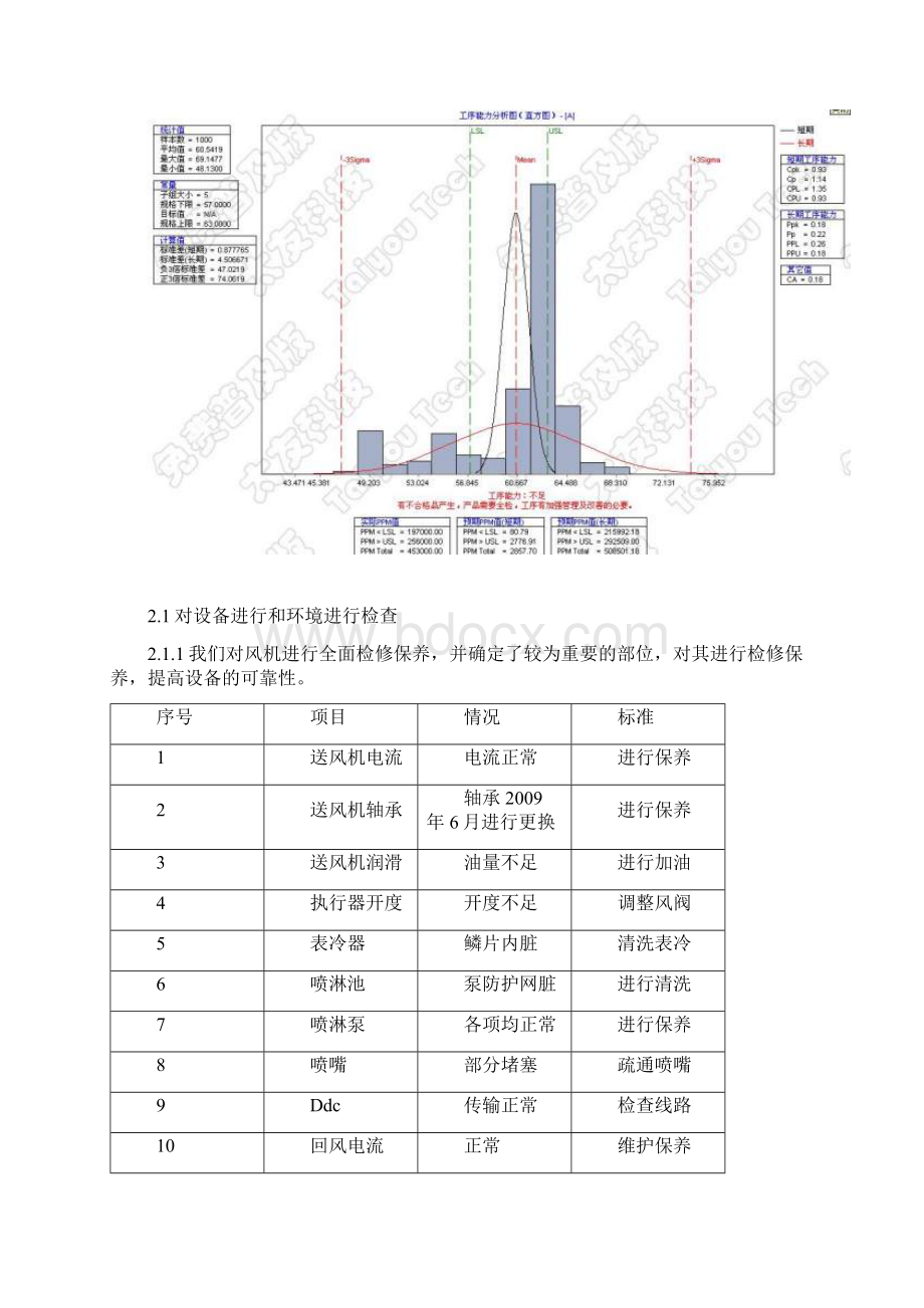 五车间SPC1份阶段性效果总结.docx_第3页